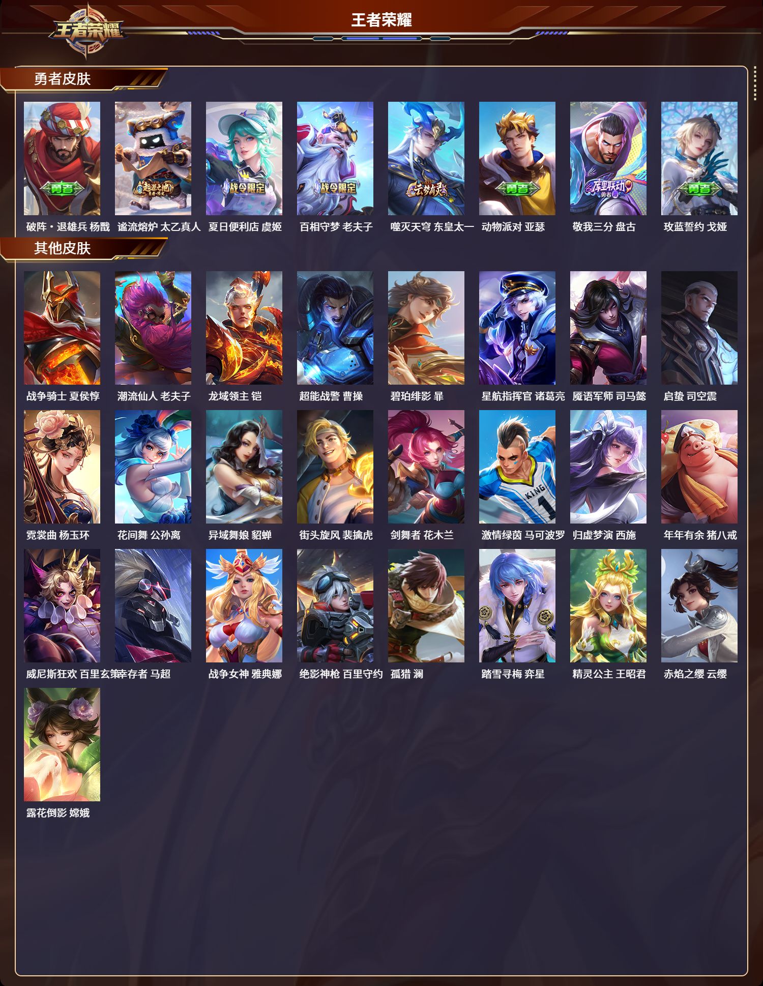 WZCMW3325282王者荣耀账号详情图3