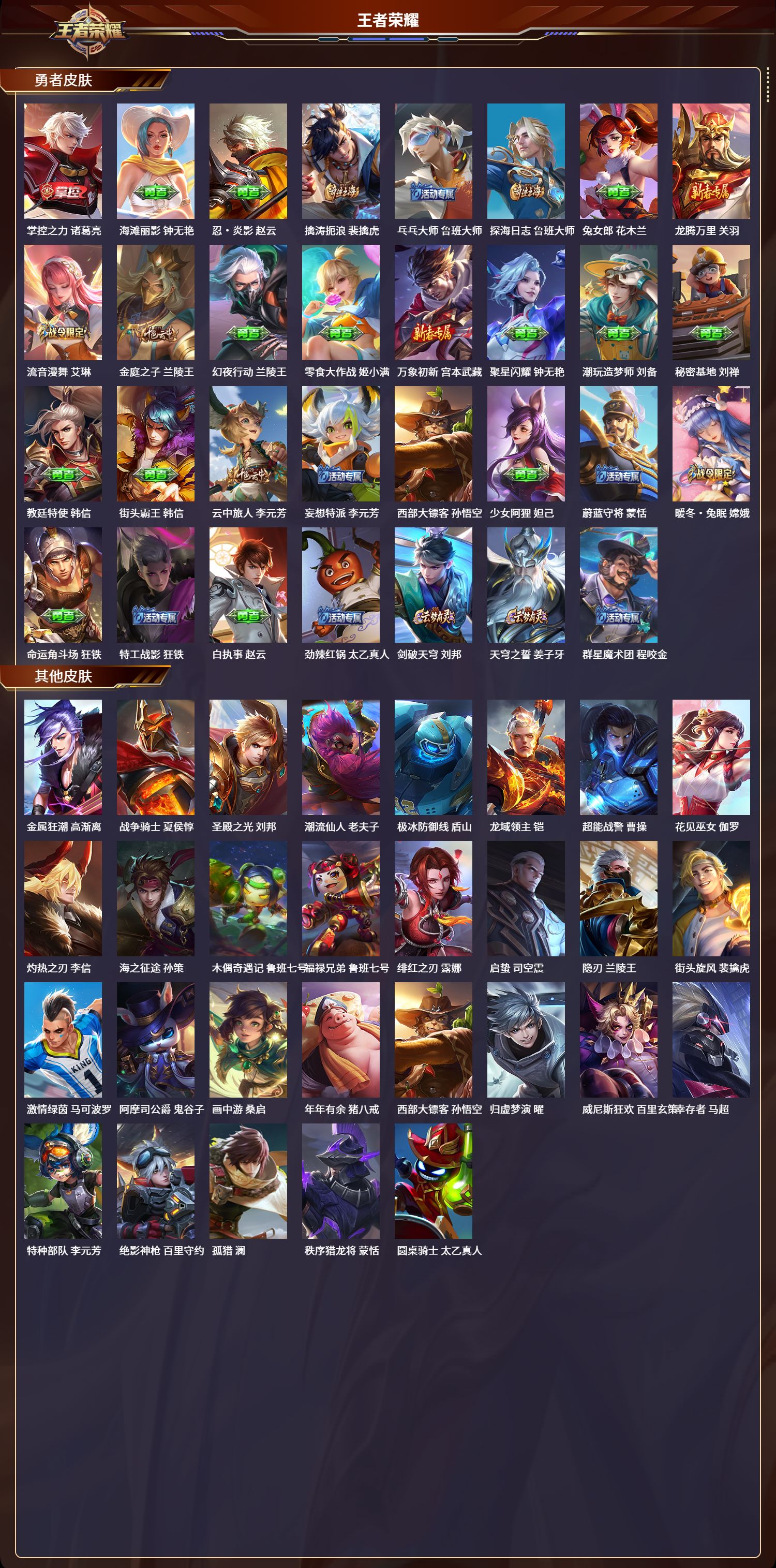 WZCMW3325283王者荣耀账号详情图3