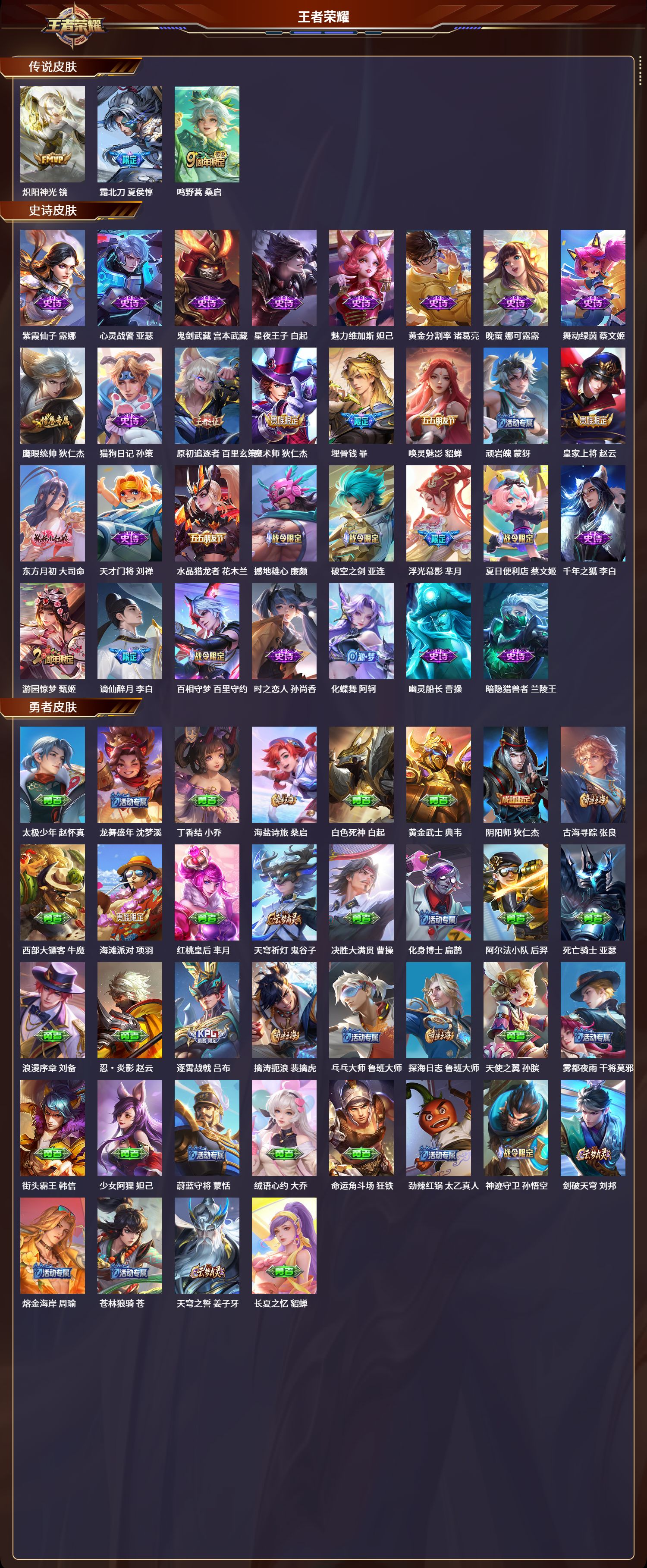 WZCMW3325282王者荣耀账号详情图2