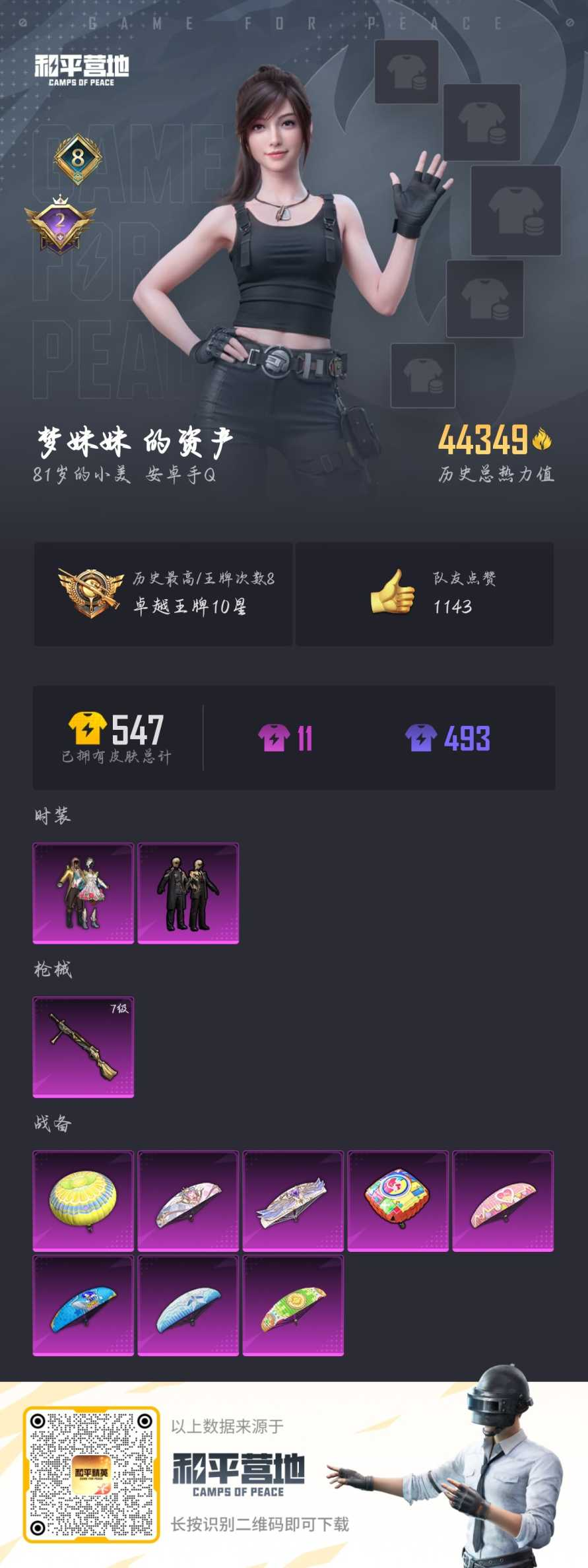 HPSJ3282355和平精英账号详情图4