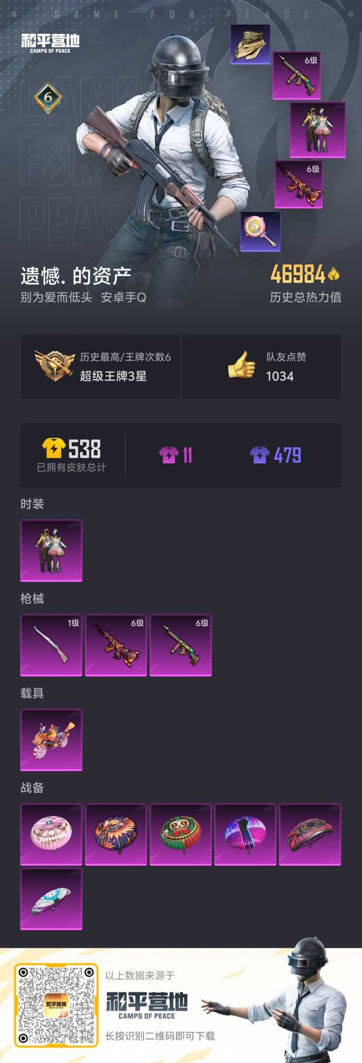 HPSJ3282356和平精英账号详情图4 HPSJ3282356和平精英账号详情图4