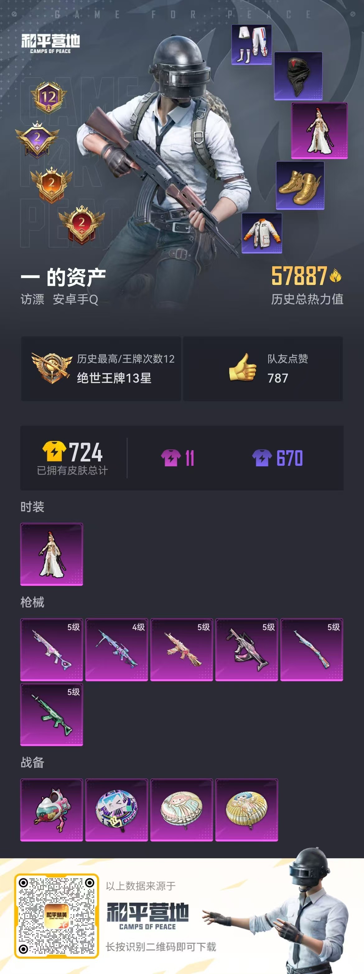 HPSJ3282398和平精英账号详情图4 HPSJ3282398和平精英账号详情图4