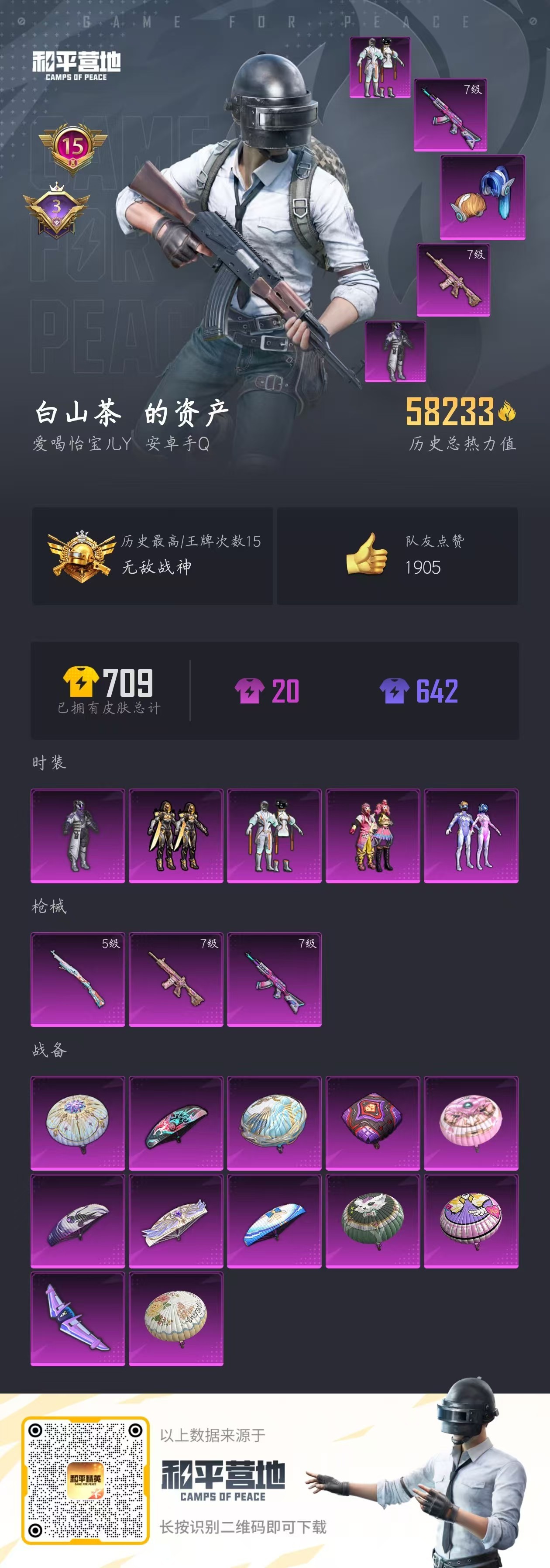 HPYHW3282383和平精英账号详情图7 HPYHW3282383和平精英账号详情图7