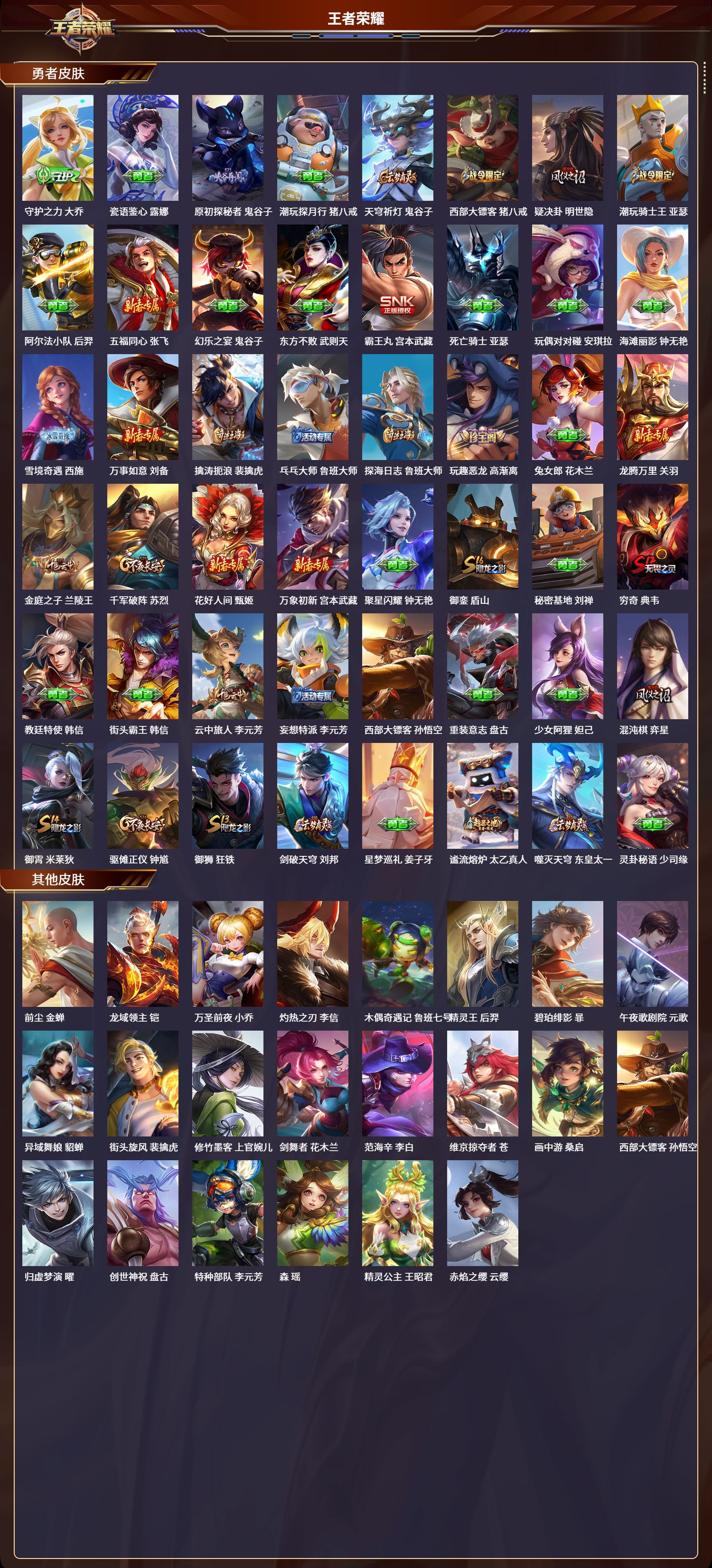 WZCMW3420151王者荣耀账号详情图3 WZCMW3420151王者荣耀账号详情图3