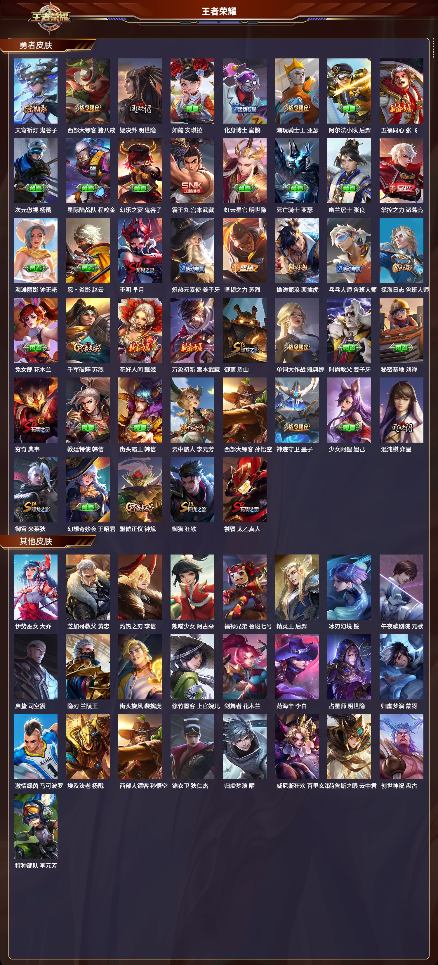 WZCMW3325292王者荣耀账号详情图3