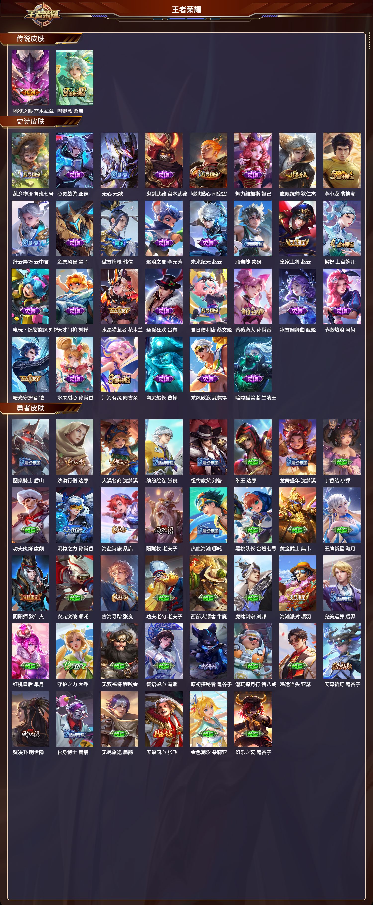 WZQM3461184王者荣耀账号详情图2