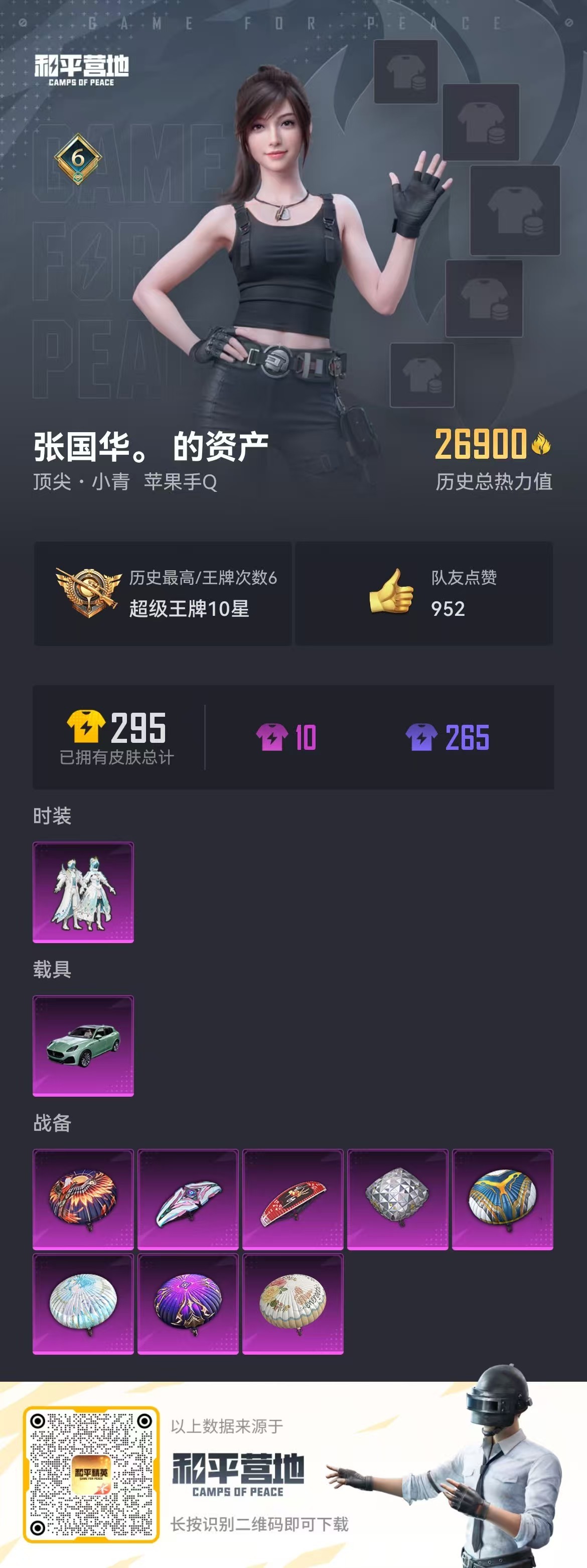 HPSJ3282266和平精英账号详情图3 HPSJ3282266和平精英账号详情图3
