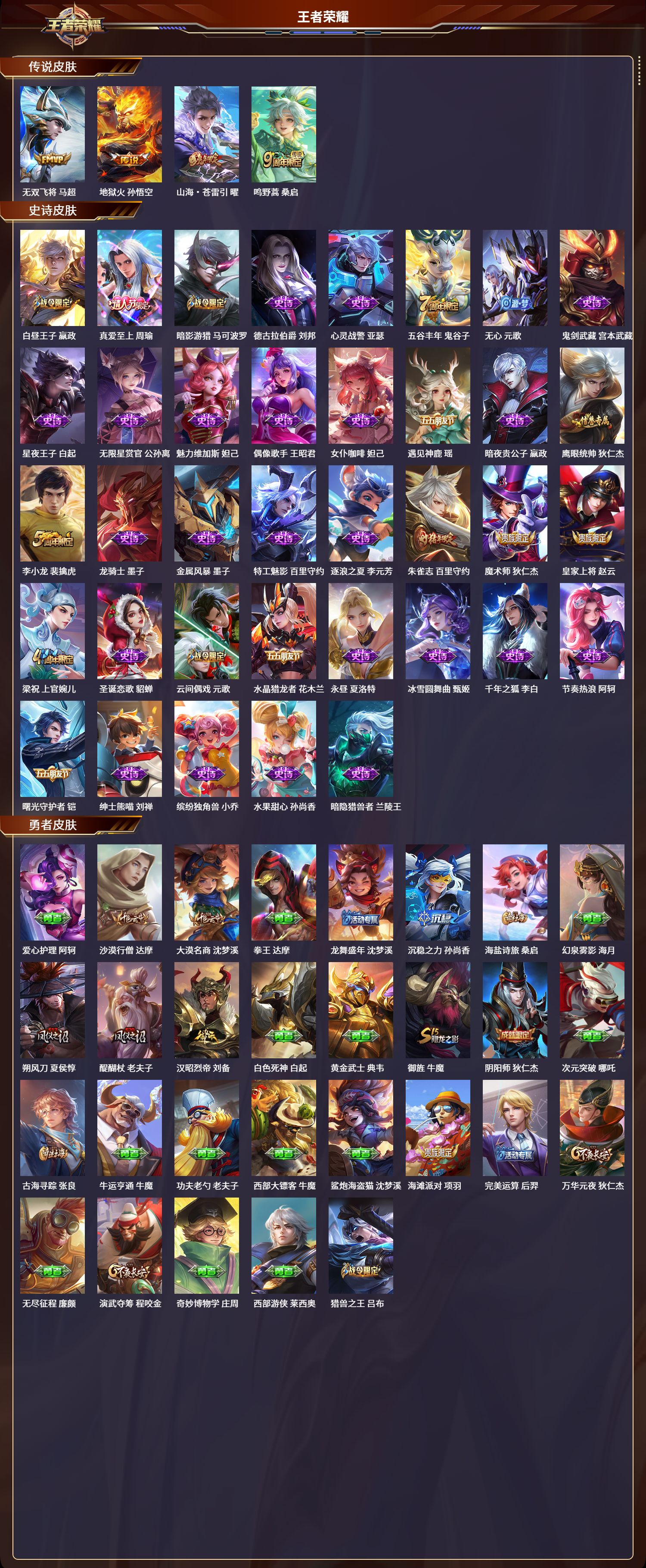 WZCMW3420151王者荣耀账号详情图2 WZCMW3420151王者荣耀账号详情图2