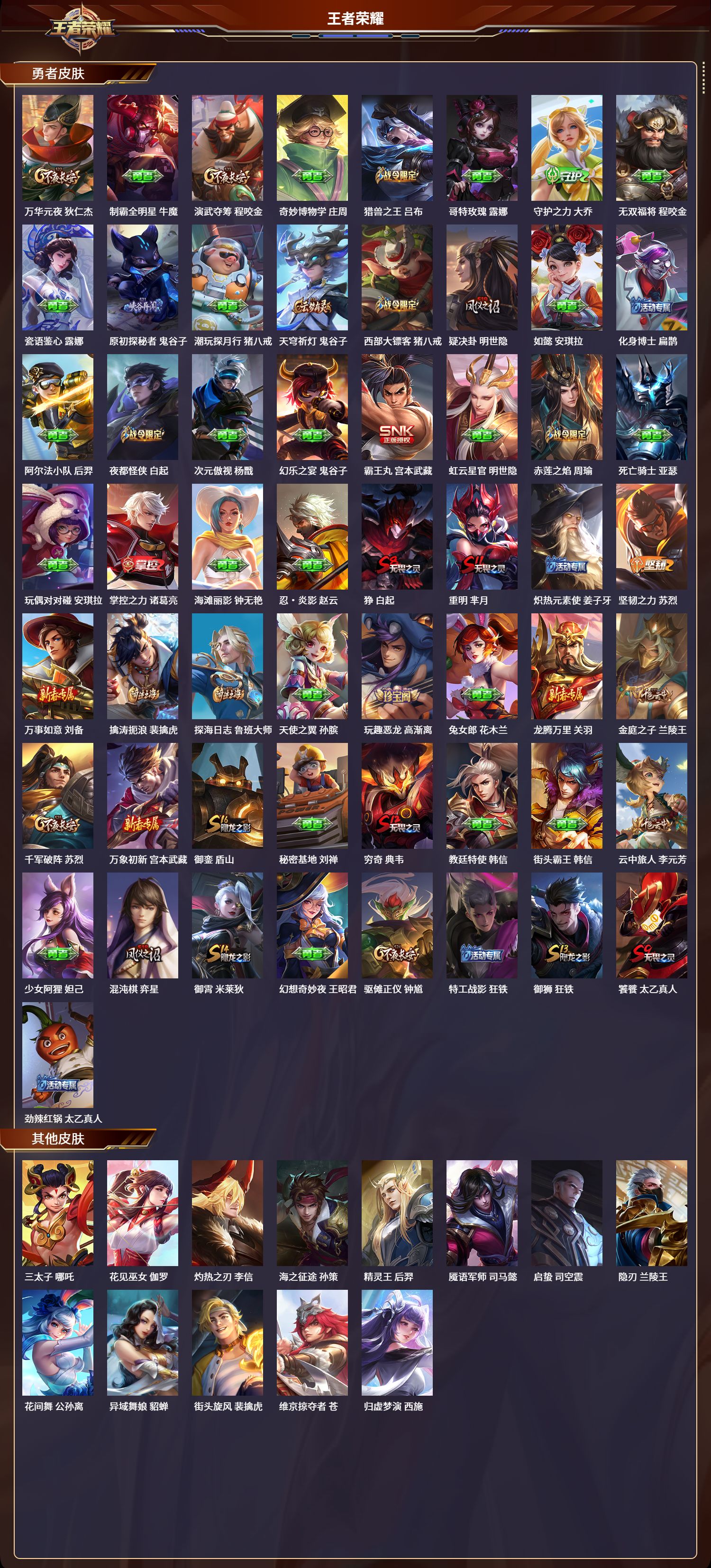 WZCMW3325281王者荣耀账号详情图3