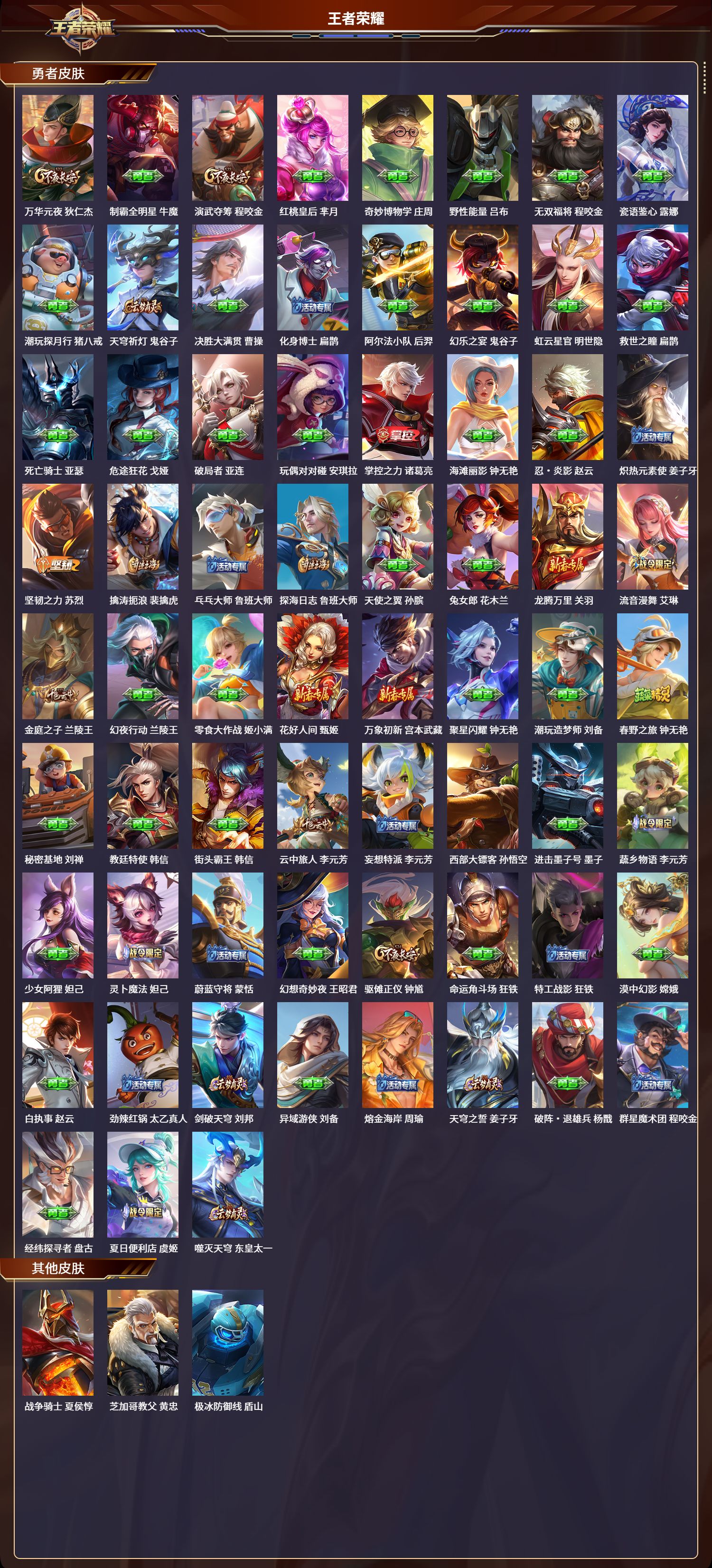 WZCMW3325287王者荣耀账号详情图3