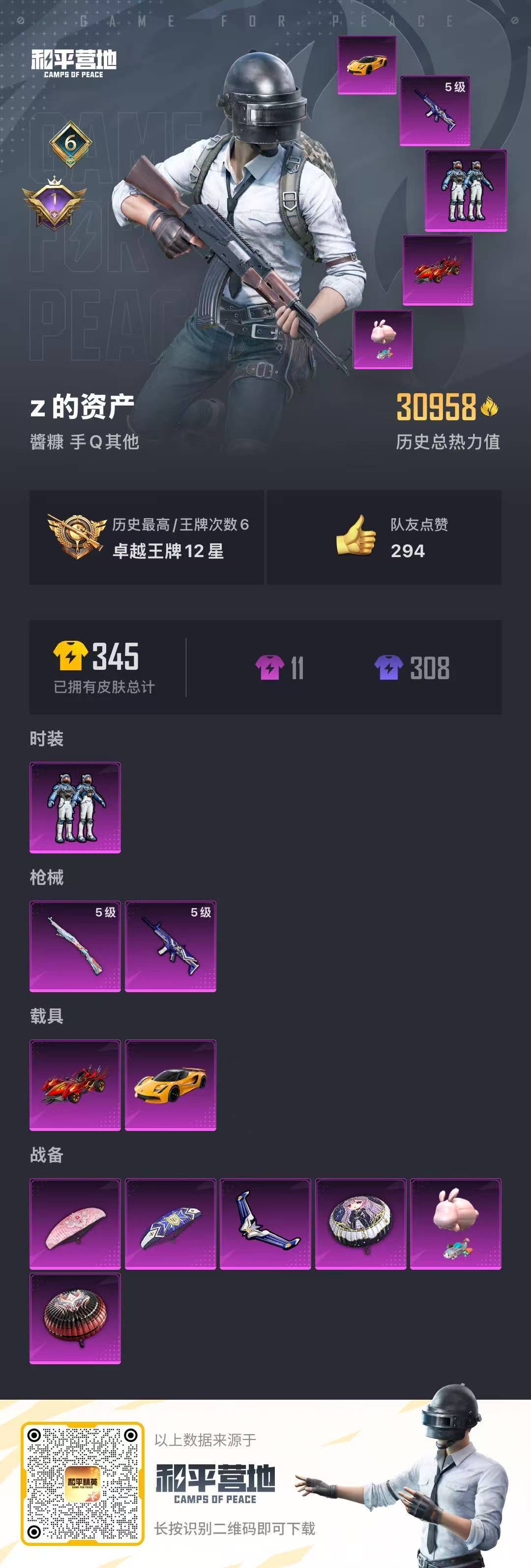 HPSJ3282455和平精英账号详情图4 HPSJ3282455和平精英账号详情图4