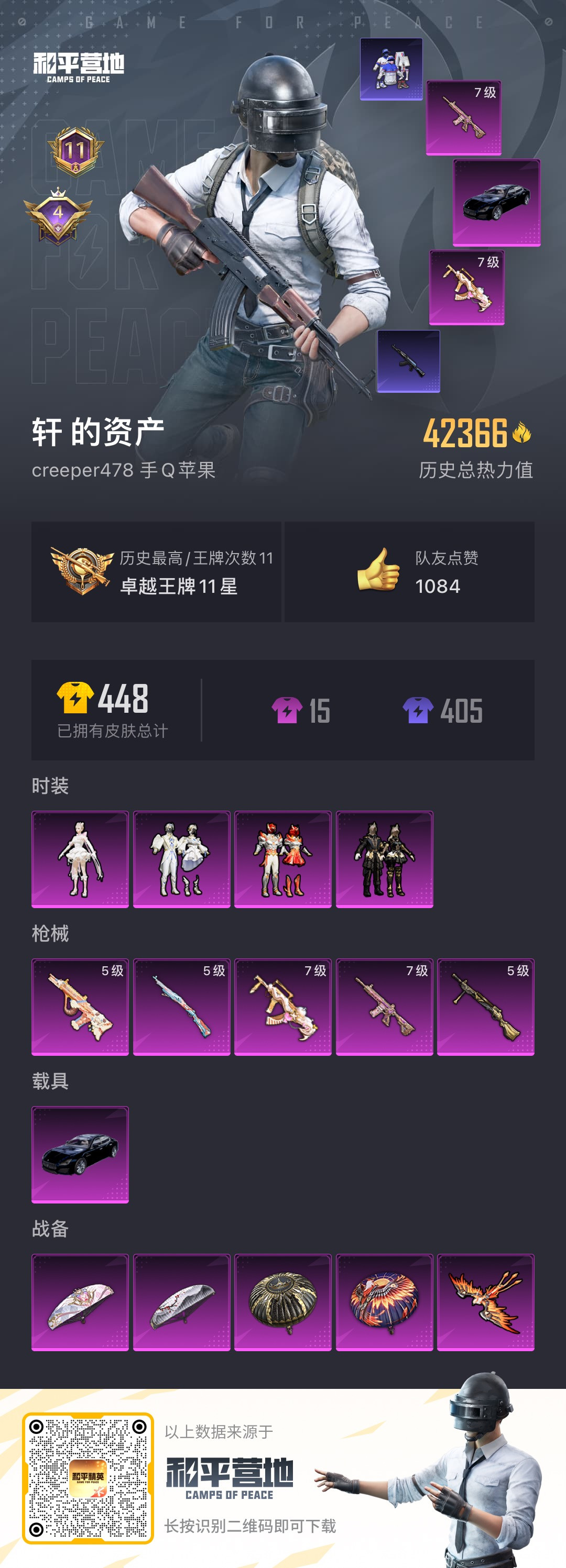 HPSJ3282274和平精英账号详情图5 HPSJ3282274和平精英账号详情图5