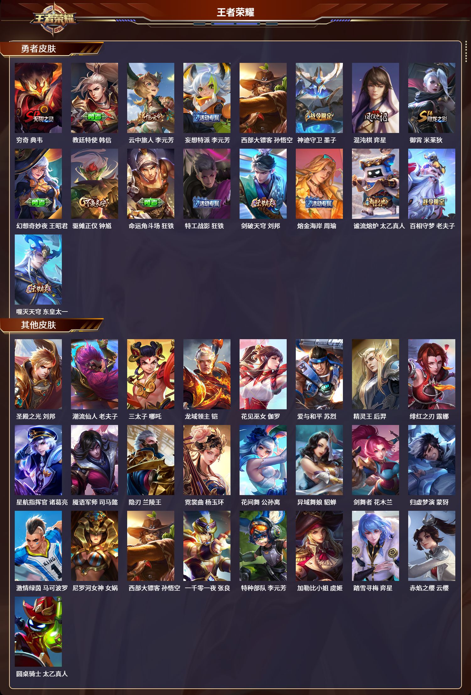 WZCMW3325279王者荣耀账号详情图3