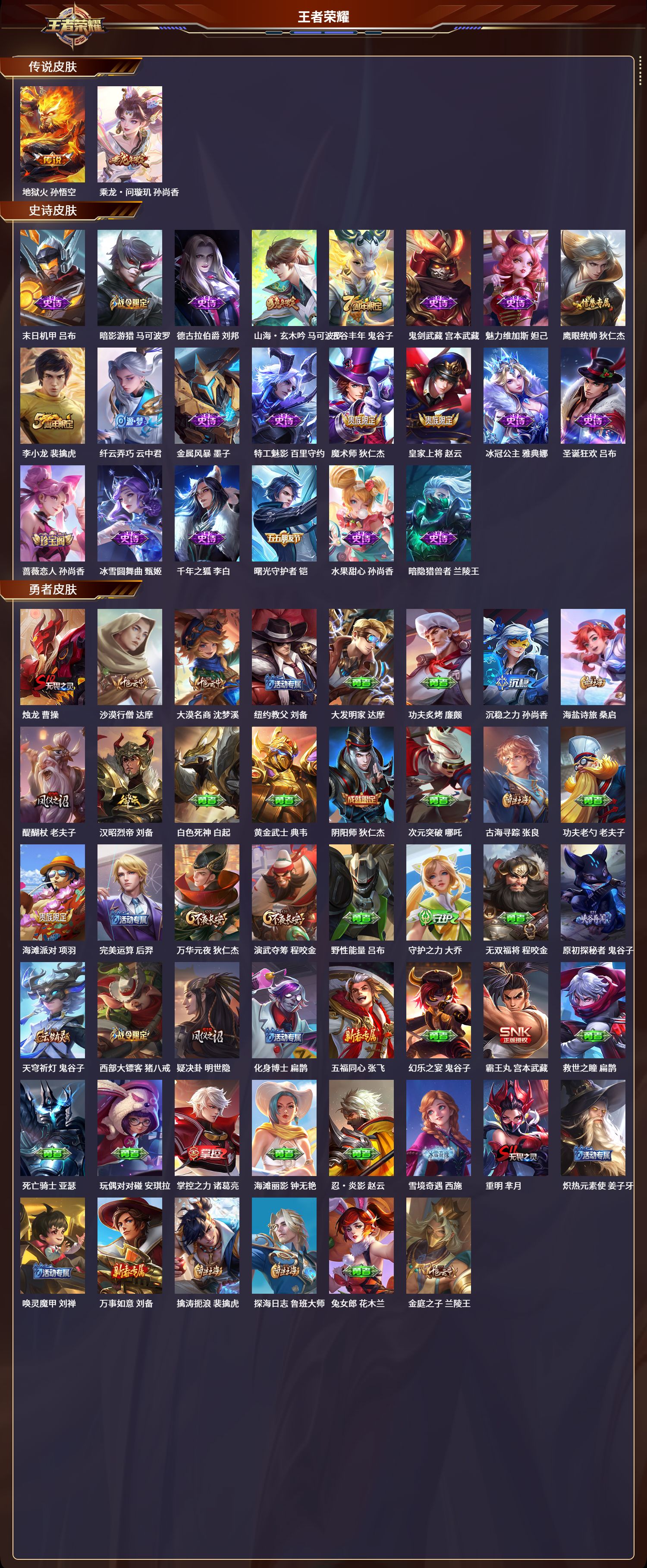 WZCMW3325273王者荣耀账号详情图2