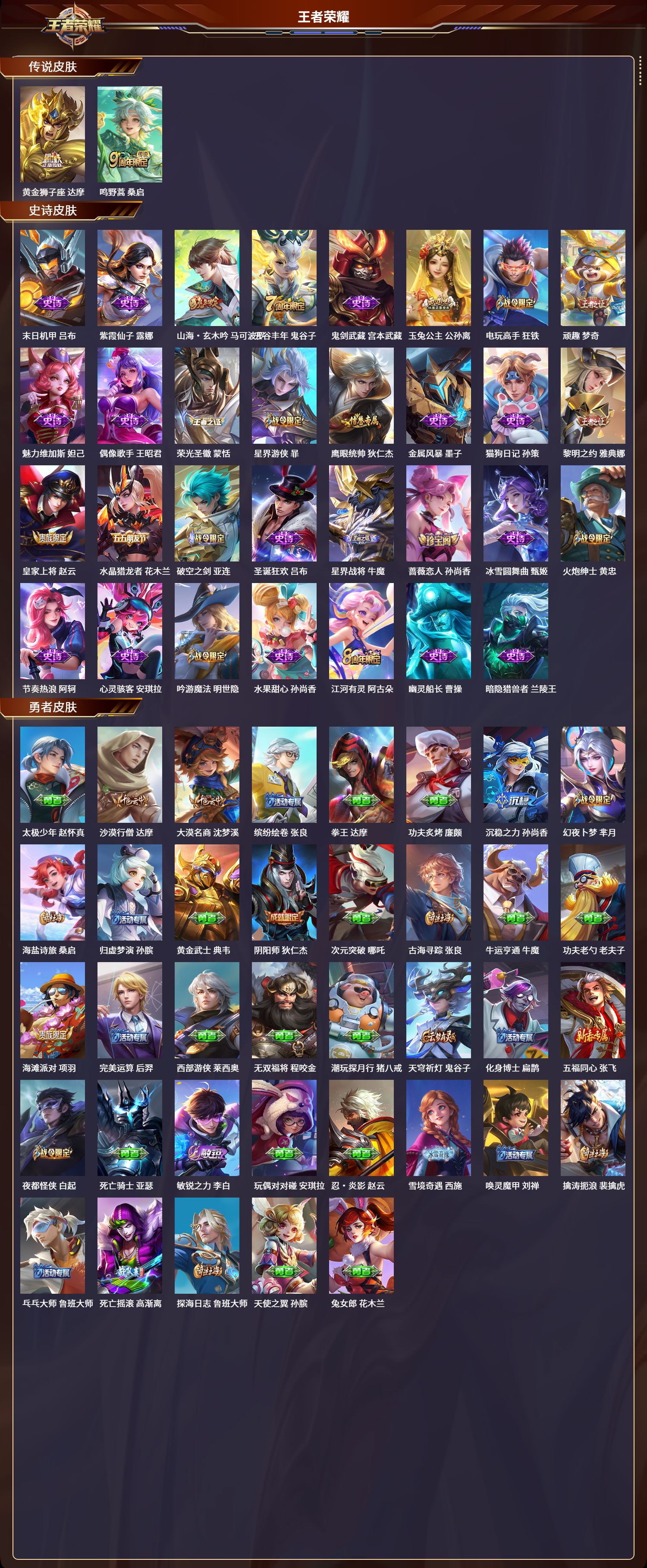 WZQM3371342王者荣耀账号详情图2