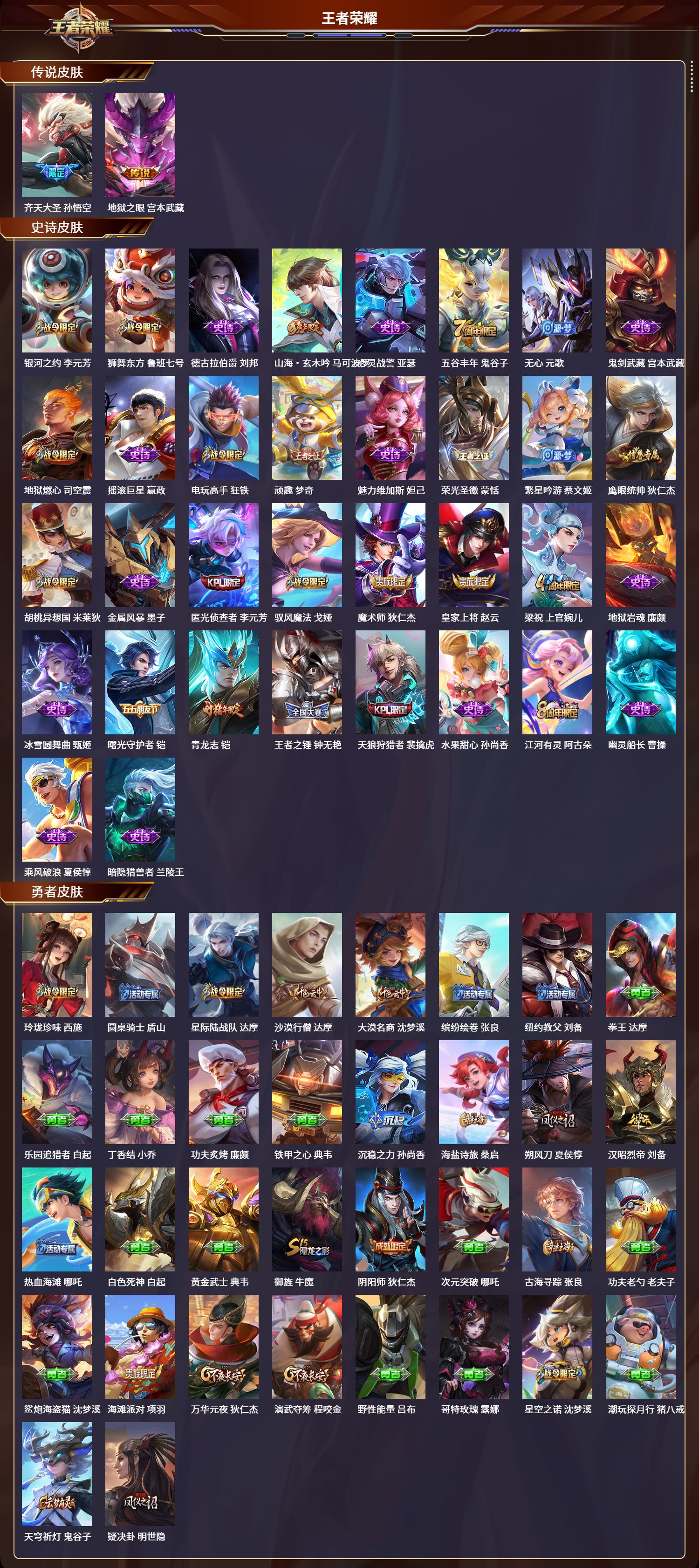 WZCMW3325297王者荣耀账号详情图2