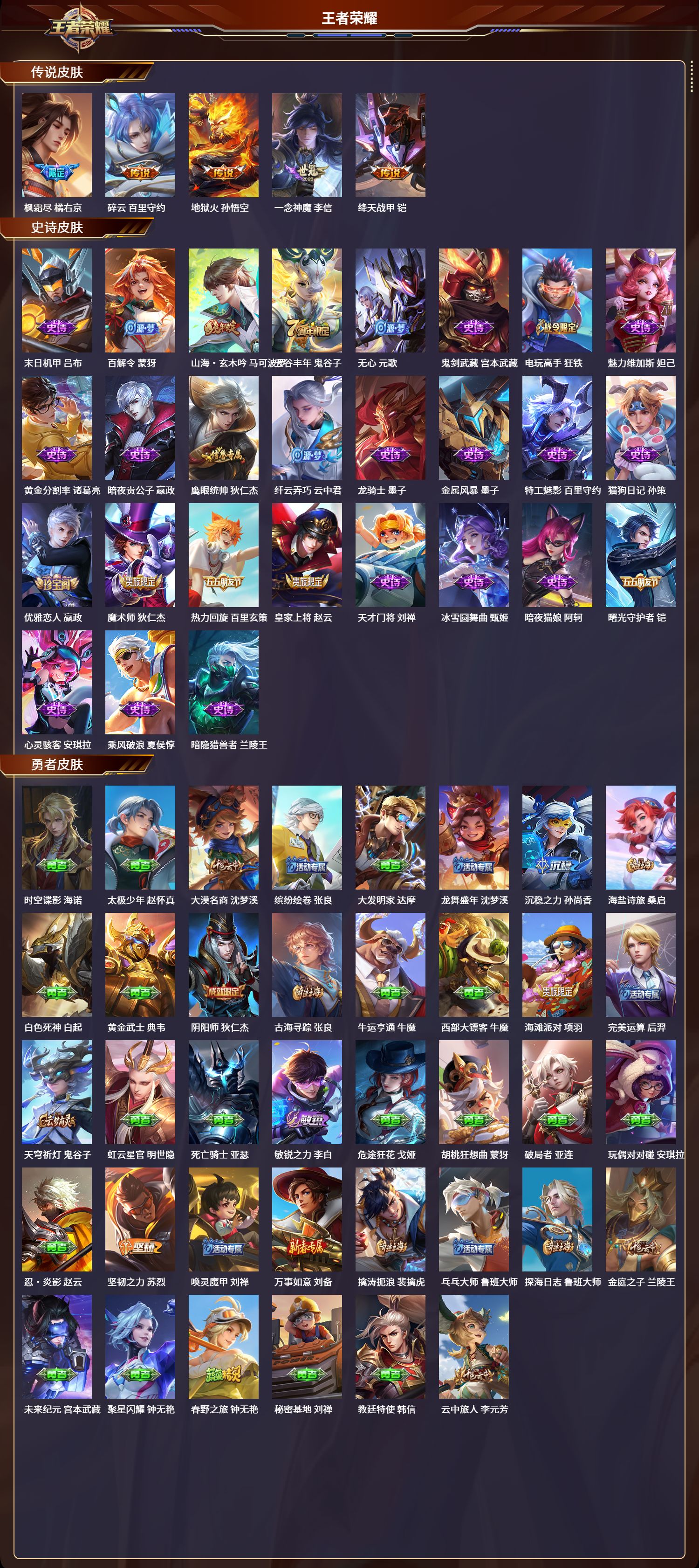 WZCMW3325276王者荣耀账号详情图2