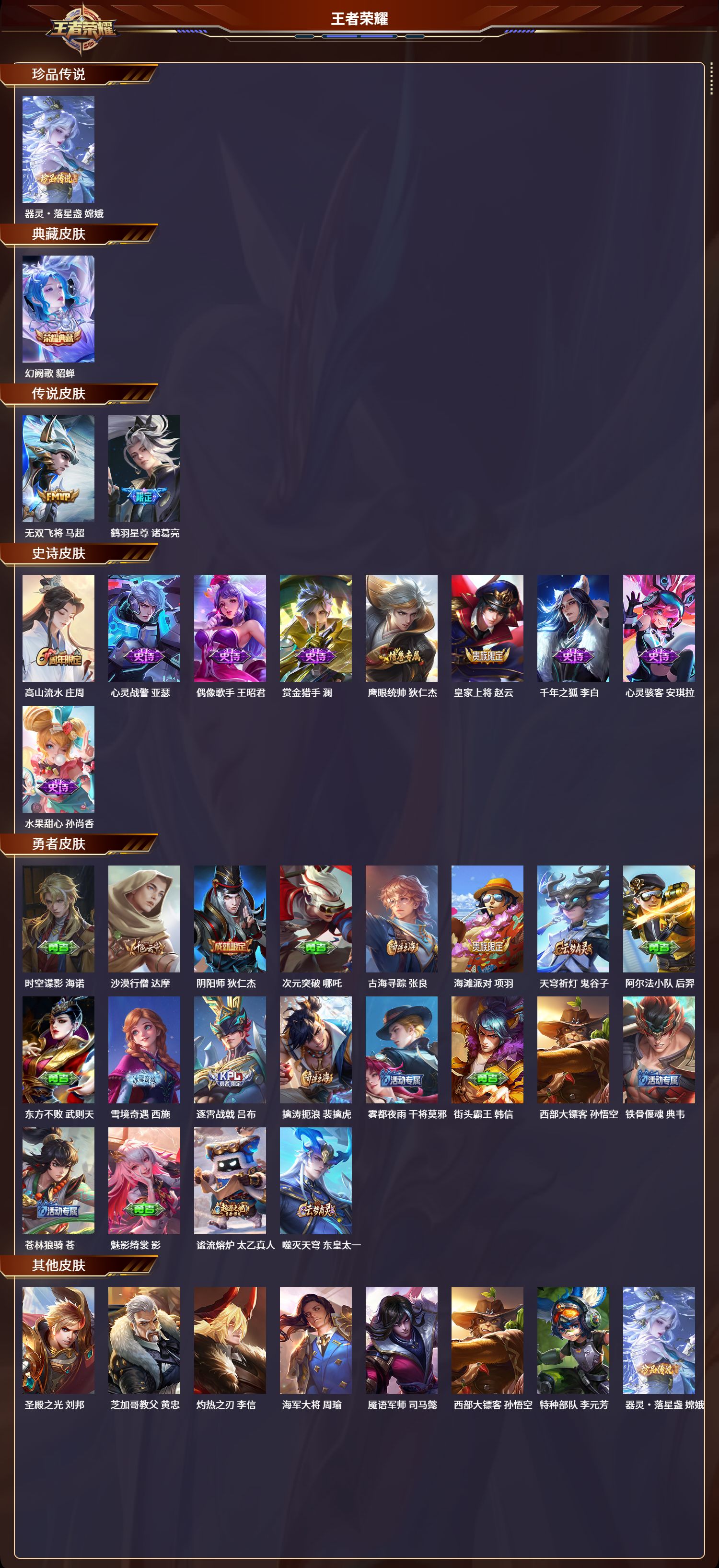 WZCMW3325248王者荣耀账号详情图2