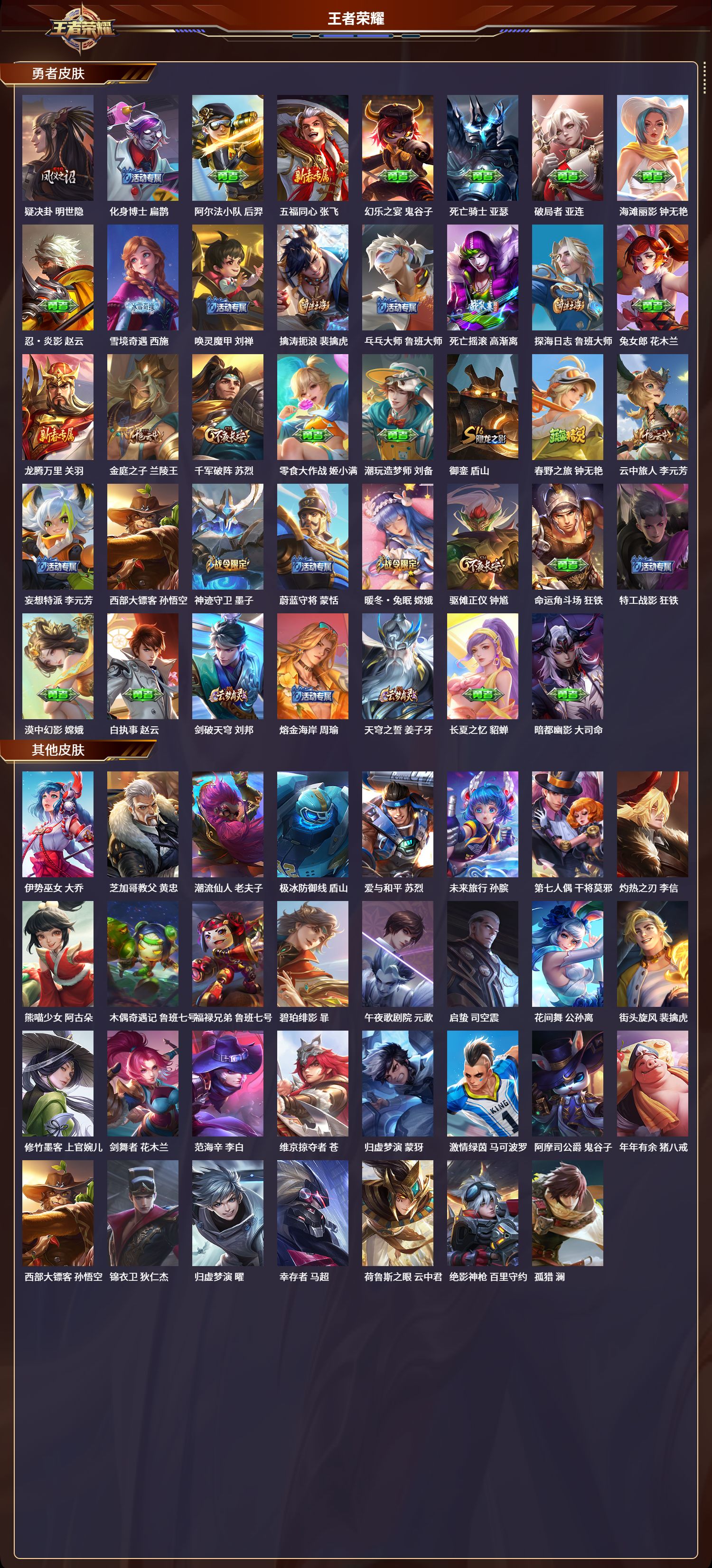 WZQM3371324王者荣耀账号详情图3