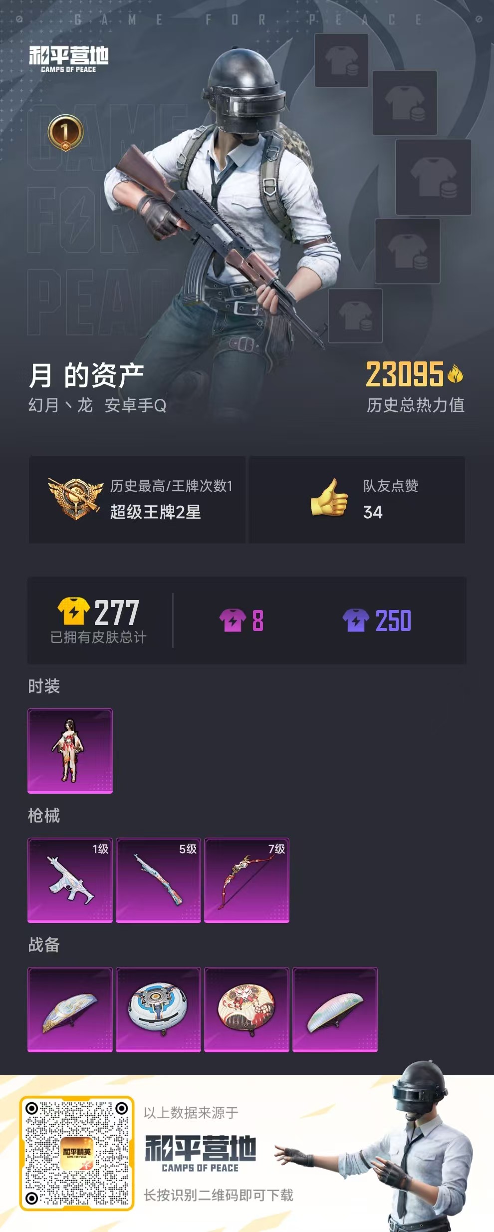 HPSJ3282705和平精英账号详情图3