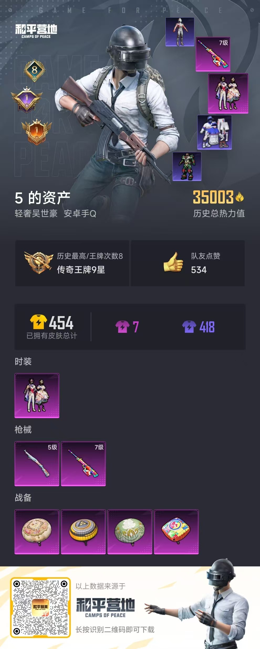 HPSJ3283104和平精英账号详情图2 HPSJ3283104和平精英账号详情图2
