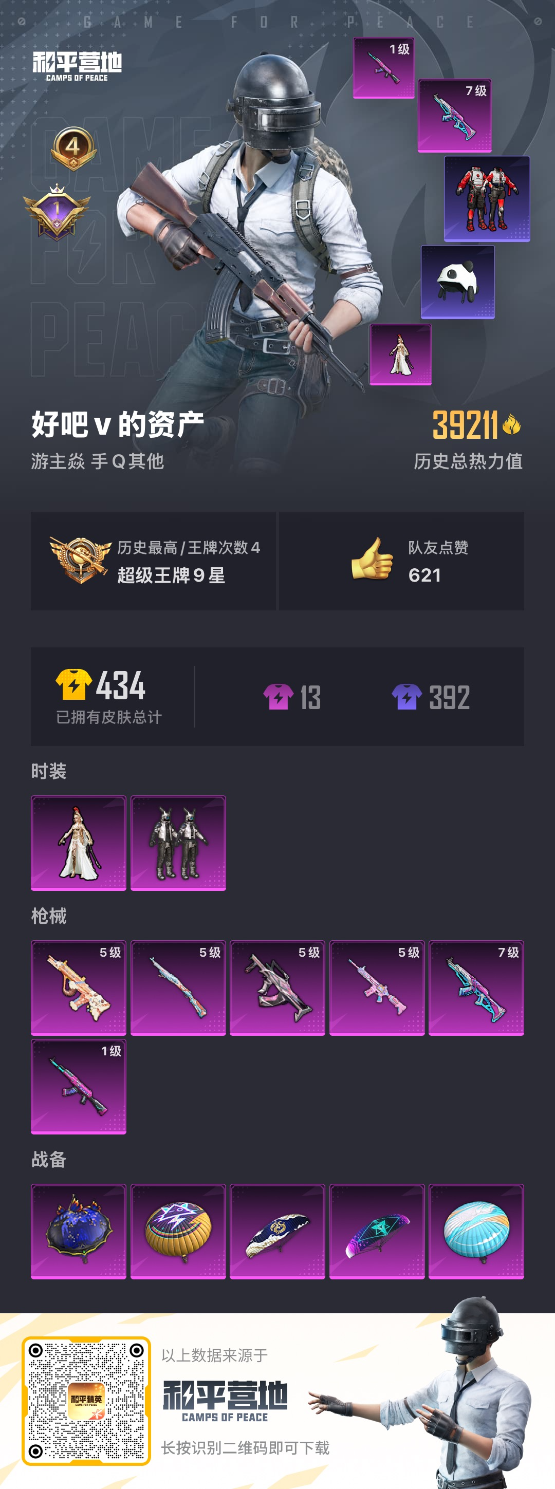 HPSJ3283072和平精英账号详情图3