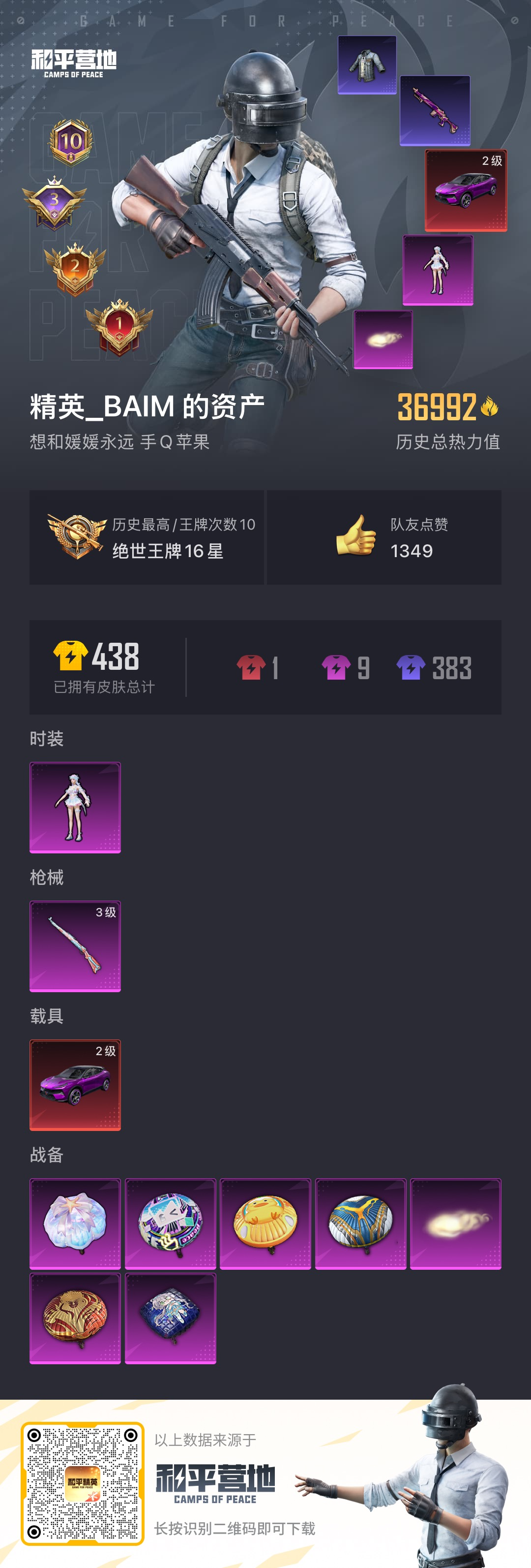 HPSJ3282768和平精英账号详情图3