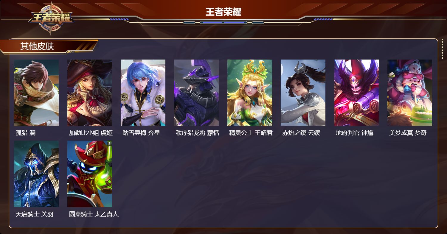 WZCMW3198553王者荣耀账号详情图11