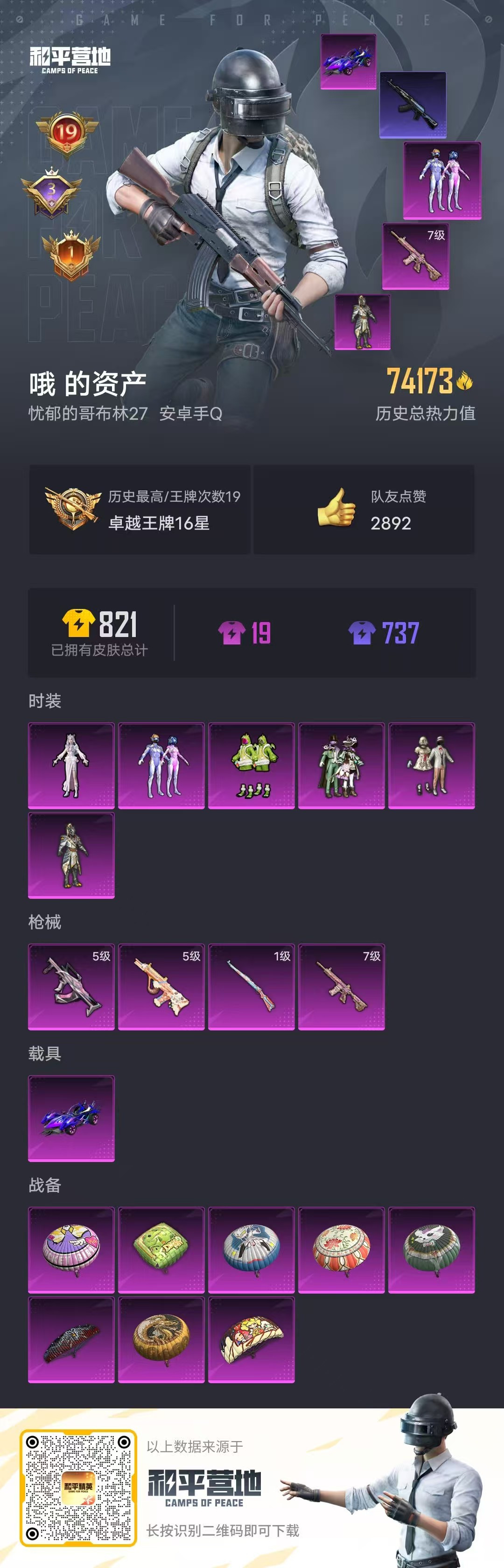 HPSJ3282619和平精英账号详情图4 HPSJ3282619和平精英账号详情图4