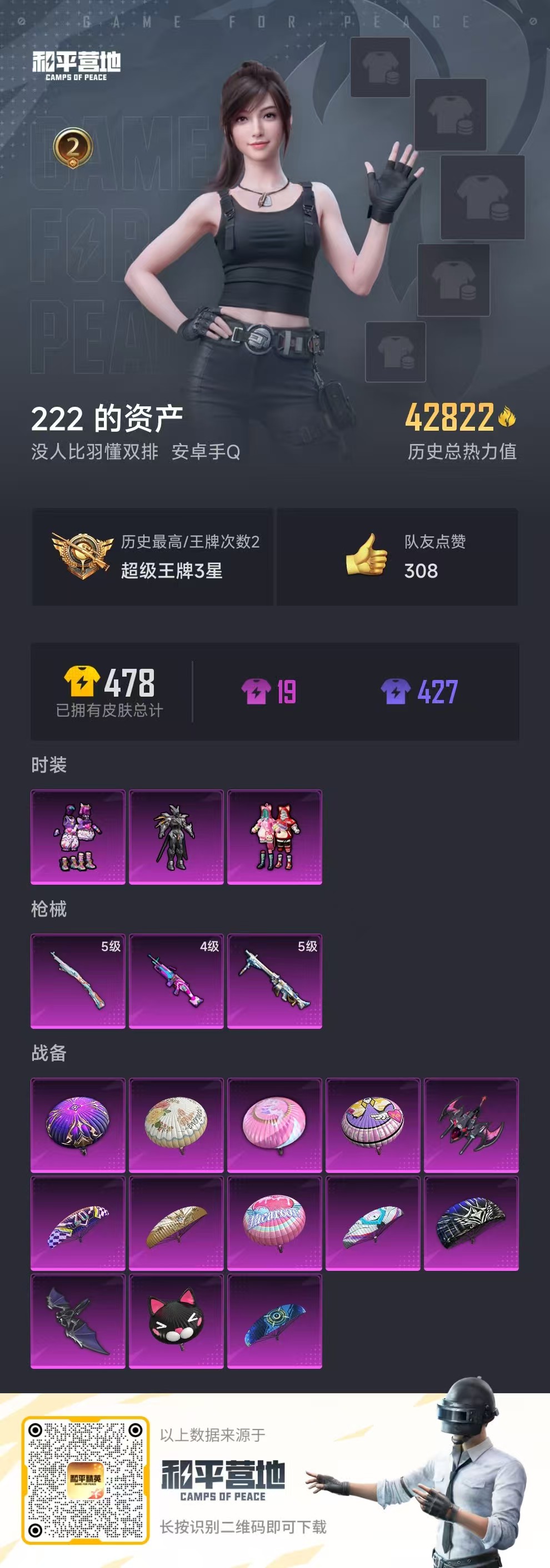 HPSJ3282565和平精英账号详情图4