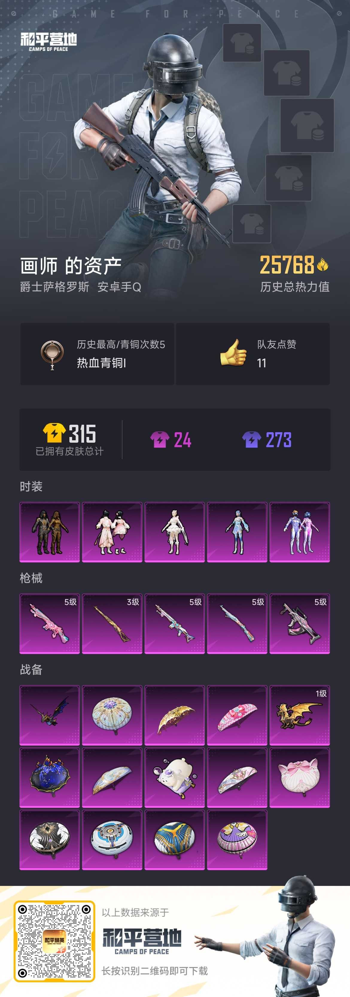 HPSJ3283477和平精英账号详情图4 HPSJ3283477和平精英账号详情图4