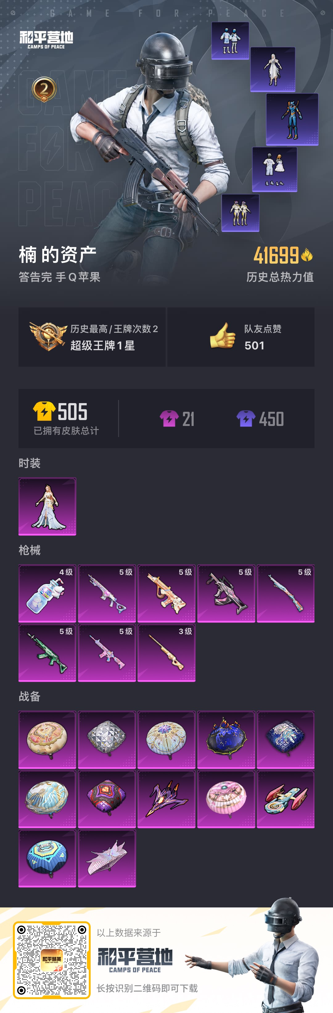 HPSJ3283452和平精英账号详情图2