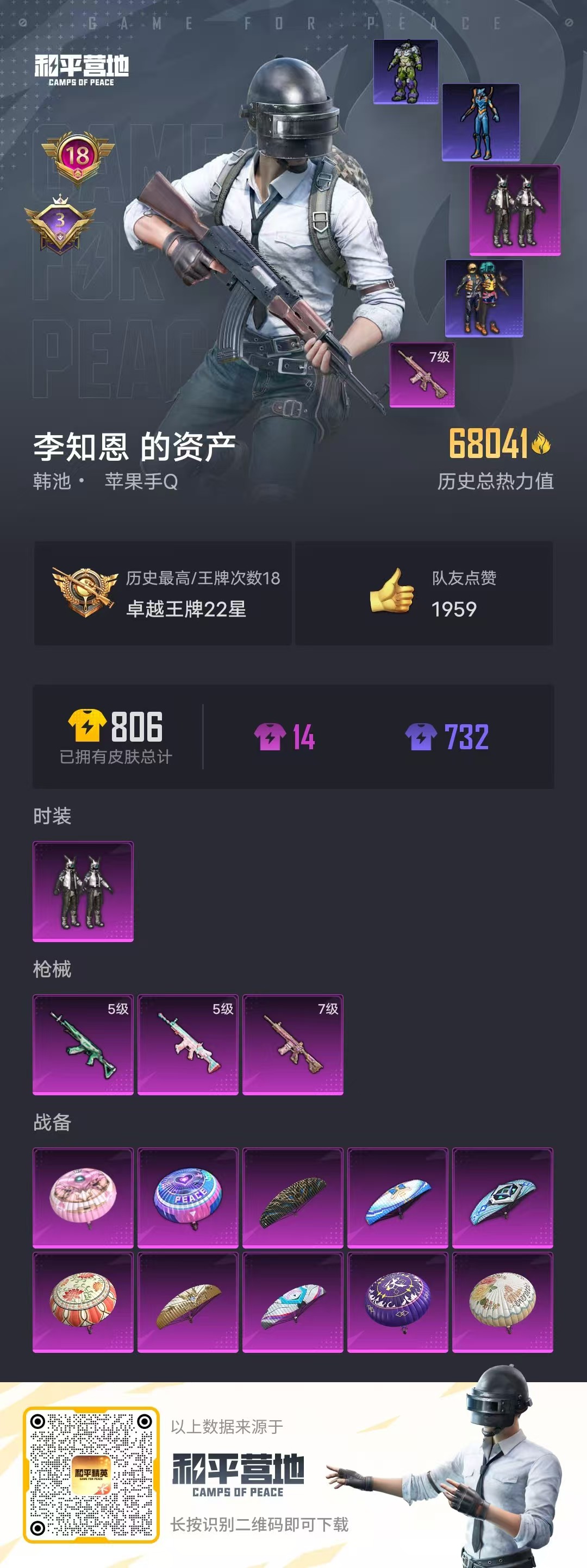 HPSJ3283456和平精英账号详情图4