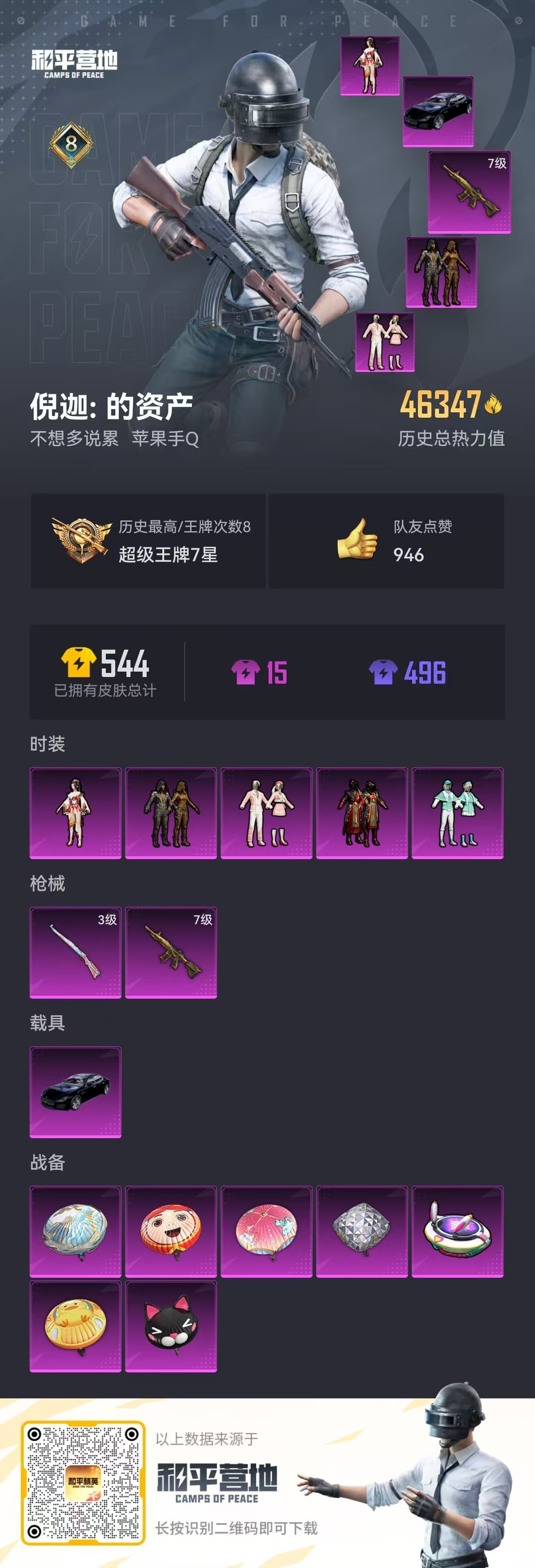 HPSJ3283435和平精英账号详情图3 HPSJ3283435和平精英账号详情图3