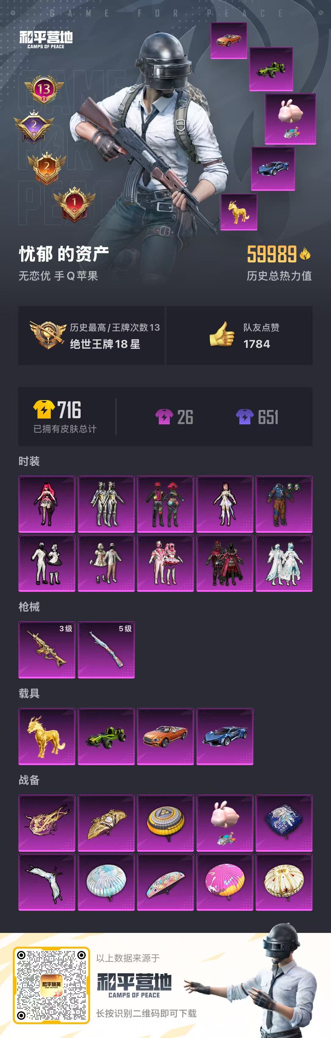 HPSJ3283404和平精英账号详情图2
