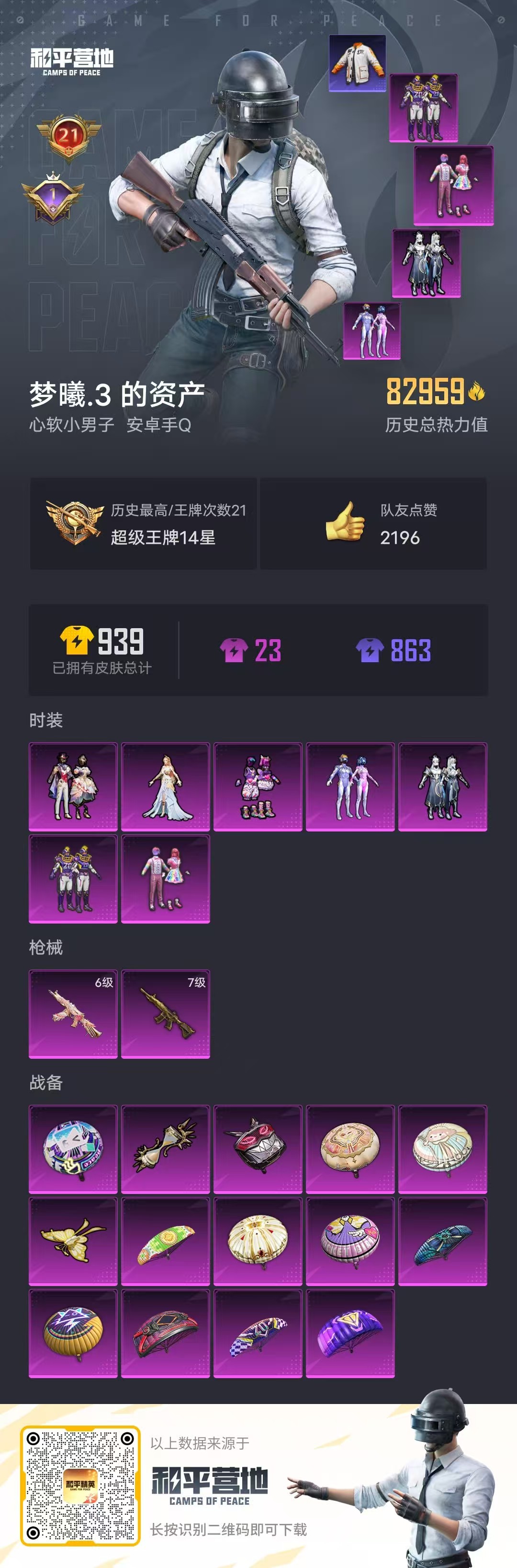HPSJ3283375和平精英账号详情图3