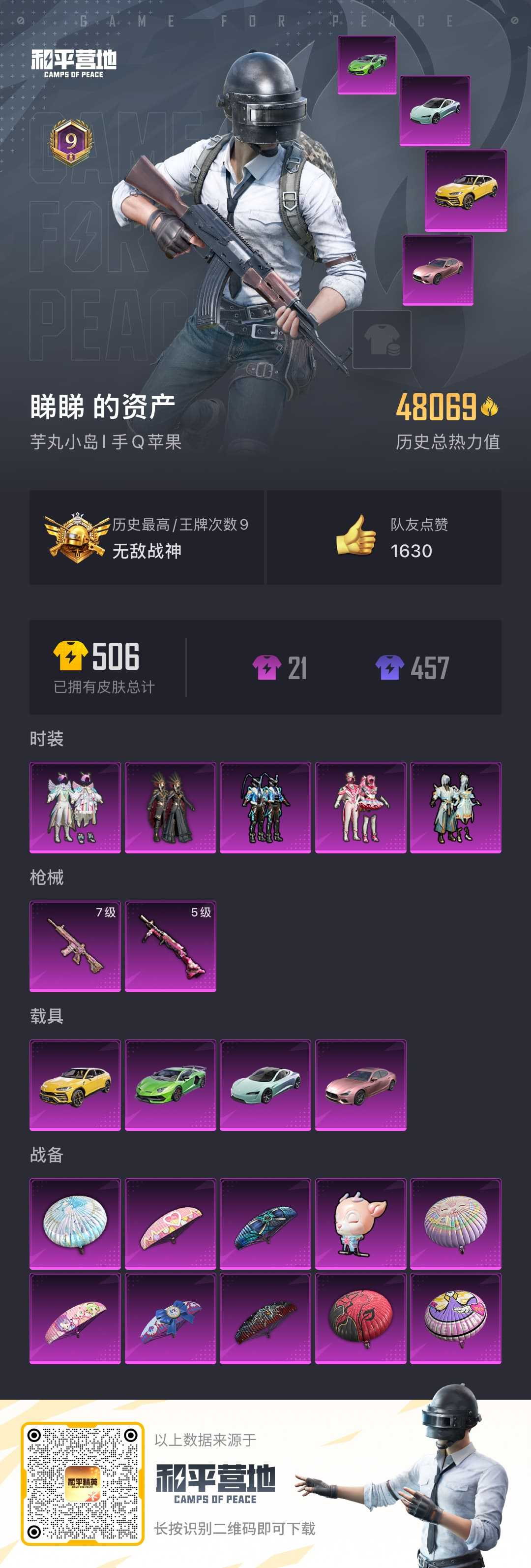 HPSJ3283480和平精英账号详情图2