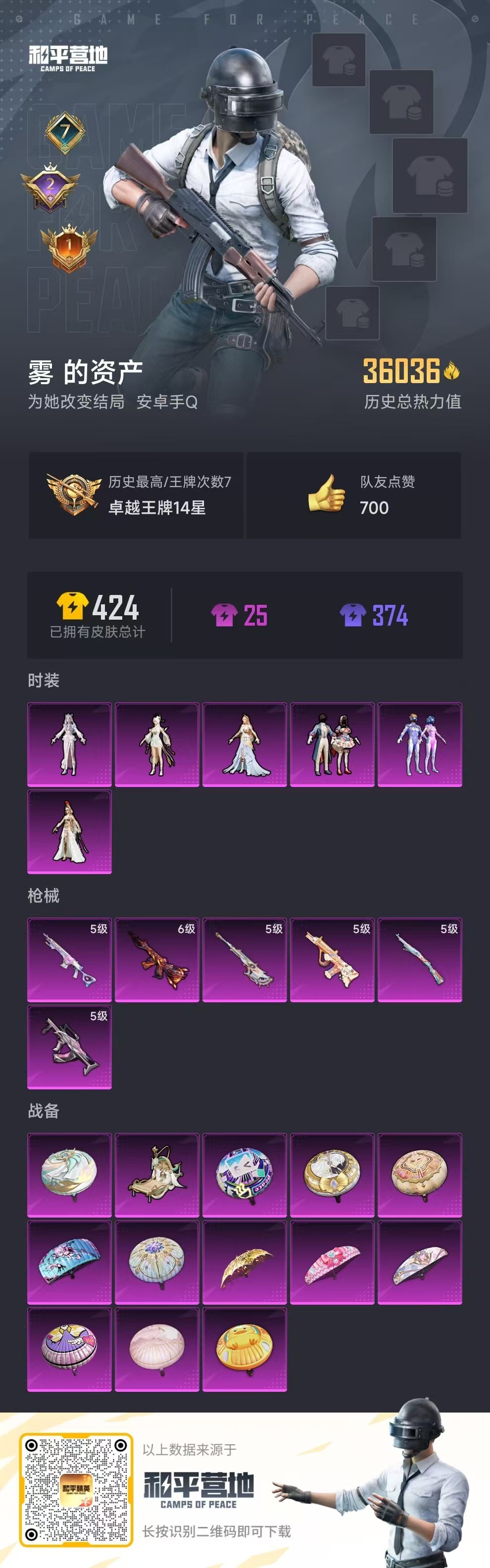 HPSJ3283325和平精英账号详情图2 HPSJ3283325和平精英账号详情图2