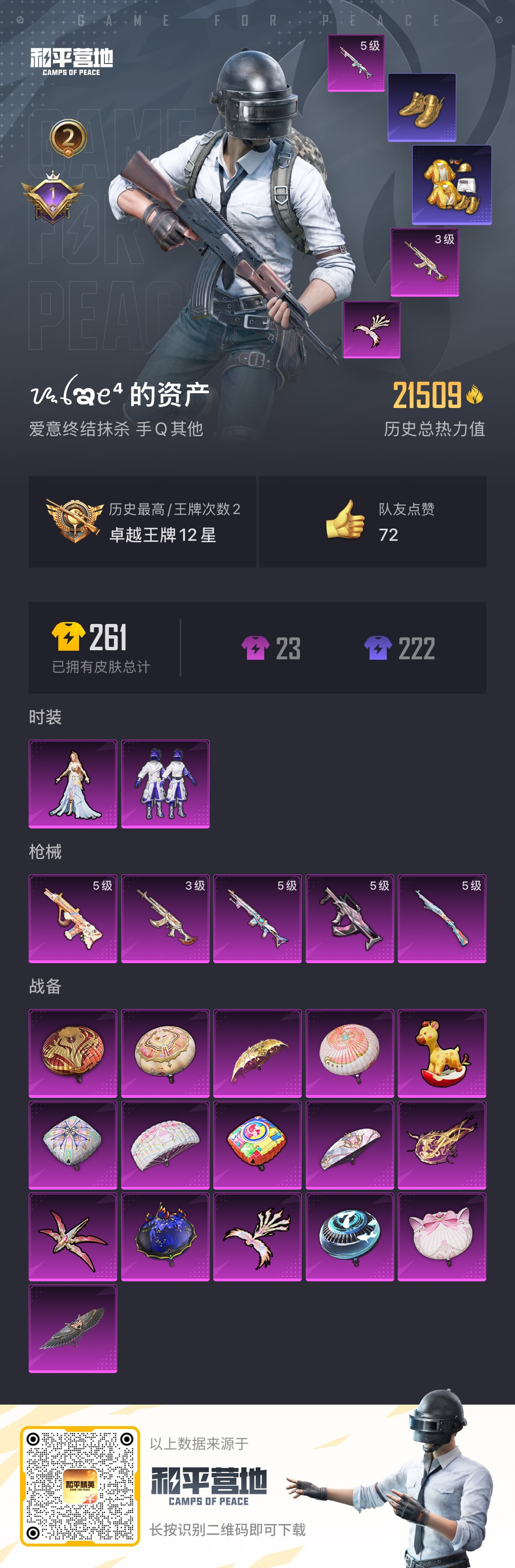 HPSJ3283334和平精英账号详情图4 HPSJ3283334和平精英账号详情图4