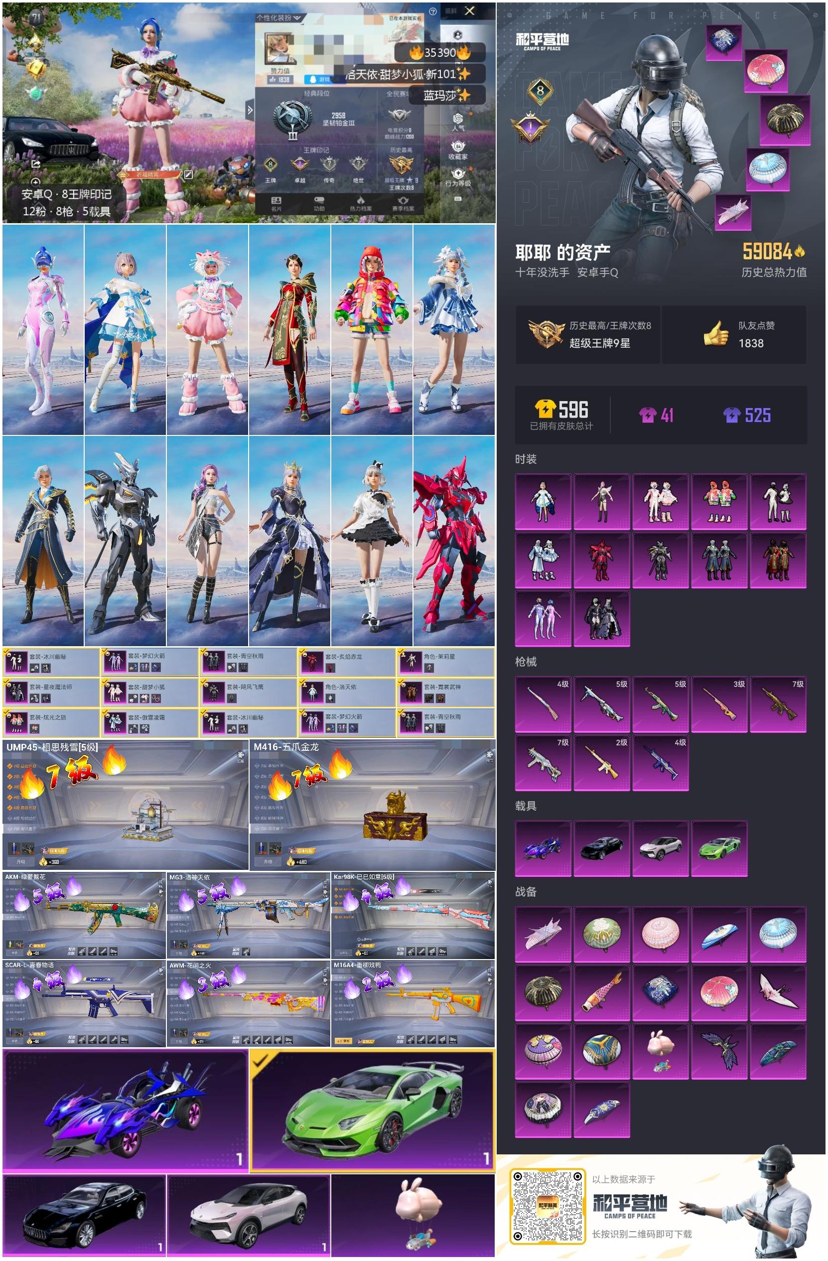HPSJ3283414和平精英账号详情图3