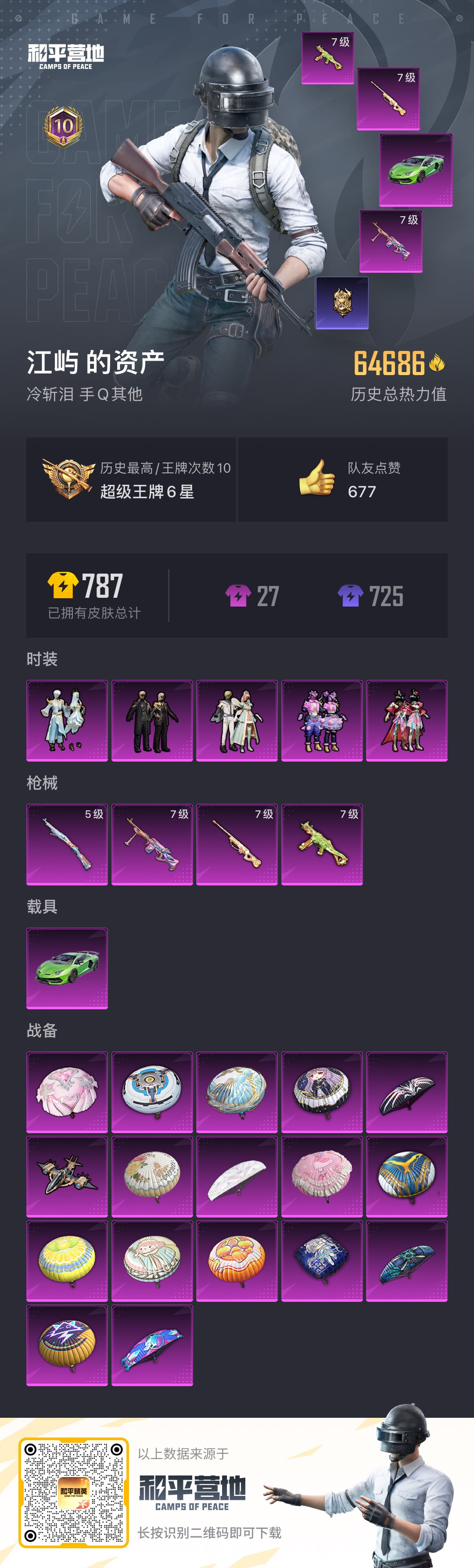 HPSJ3283498和平精英账号详情图4 HPSJ3283498和平精英账号详情图4
