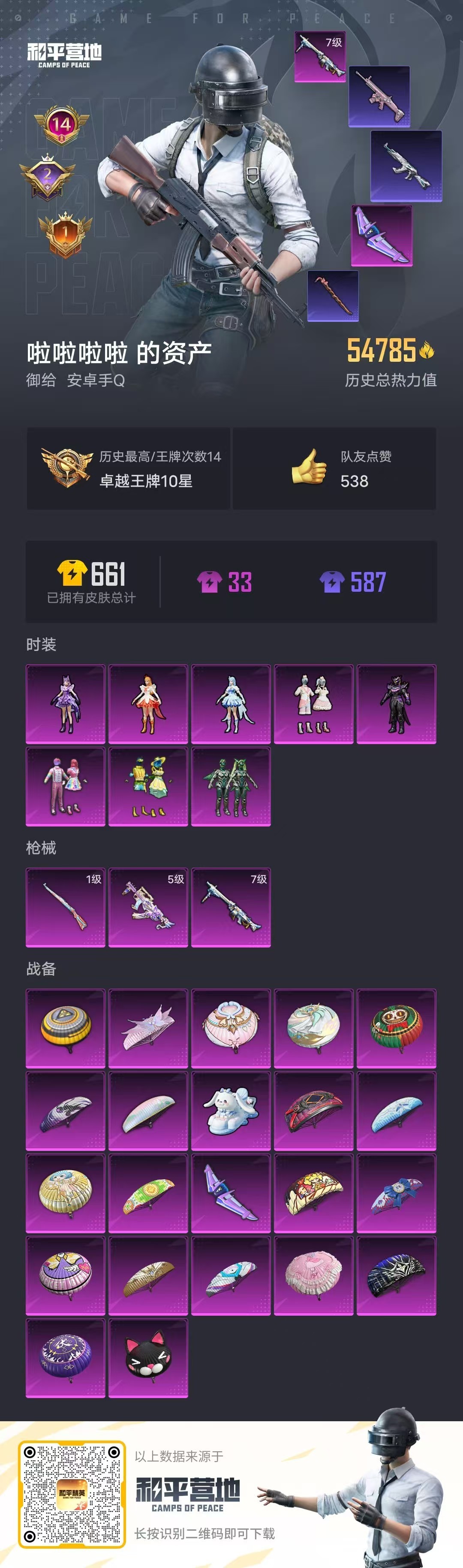HPSJ3283465和平精英账号详情图2 HPSJ3283465和平精英账号详情图2
