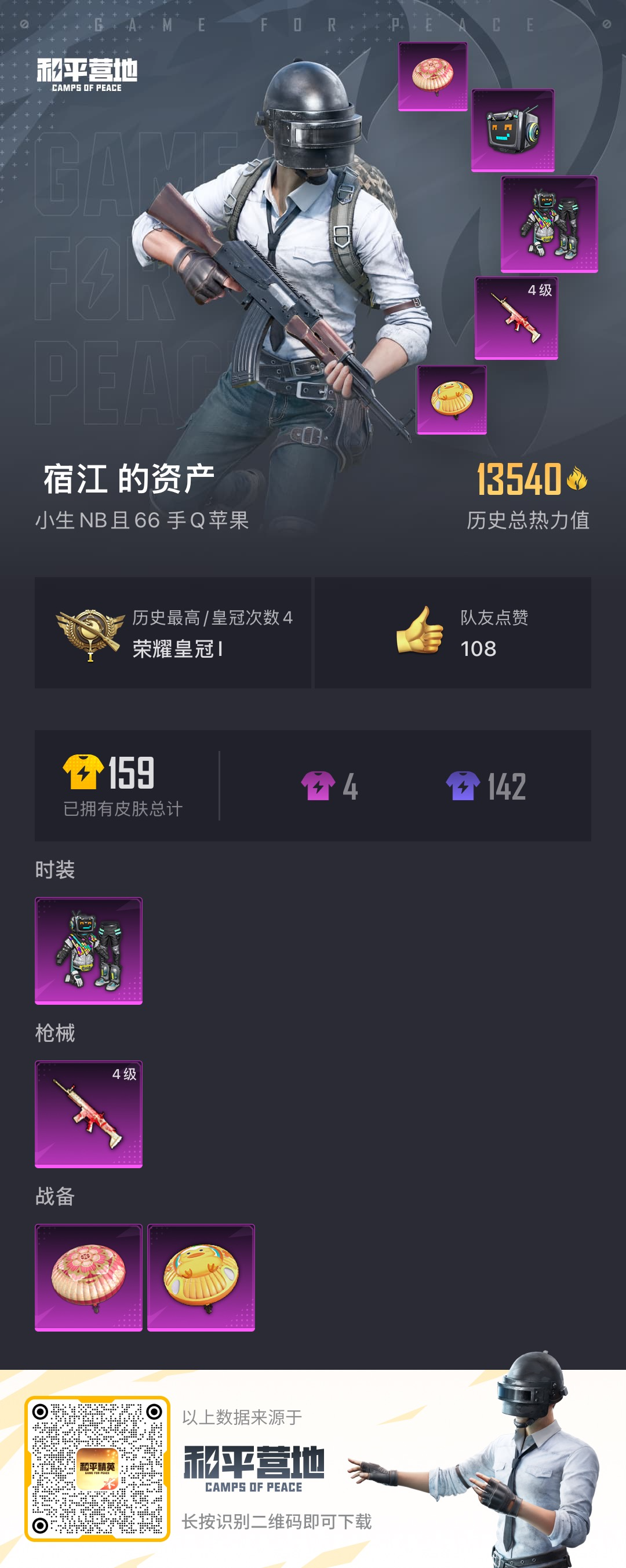 HPSJ3283457和平精英账号详情图4 HPSJ3283457和平精英账号详情图4