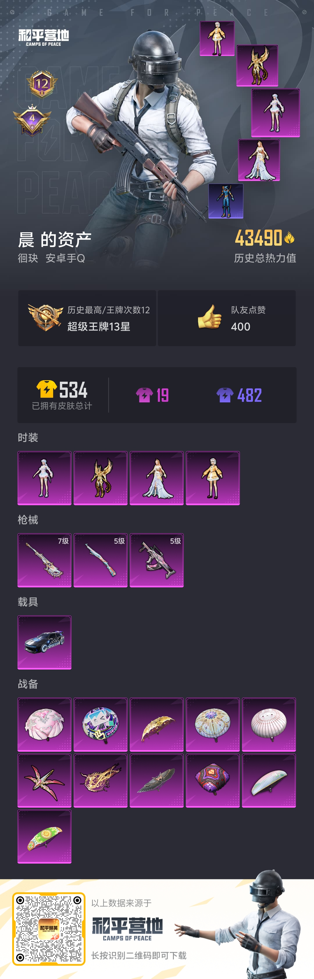 HPSJ3283497和平精英账号详情图3 HPSJ3283497和平精英账号详情图3