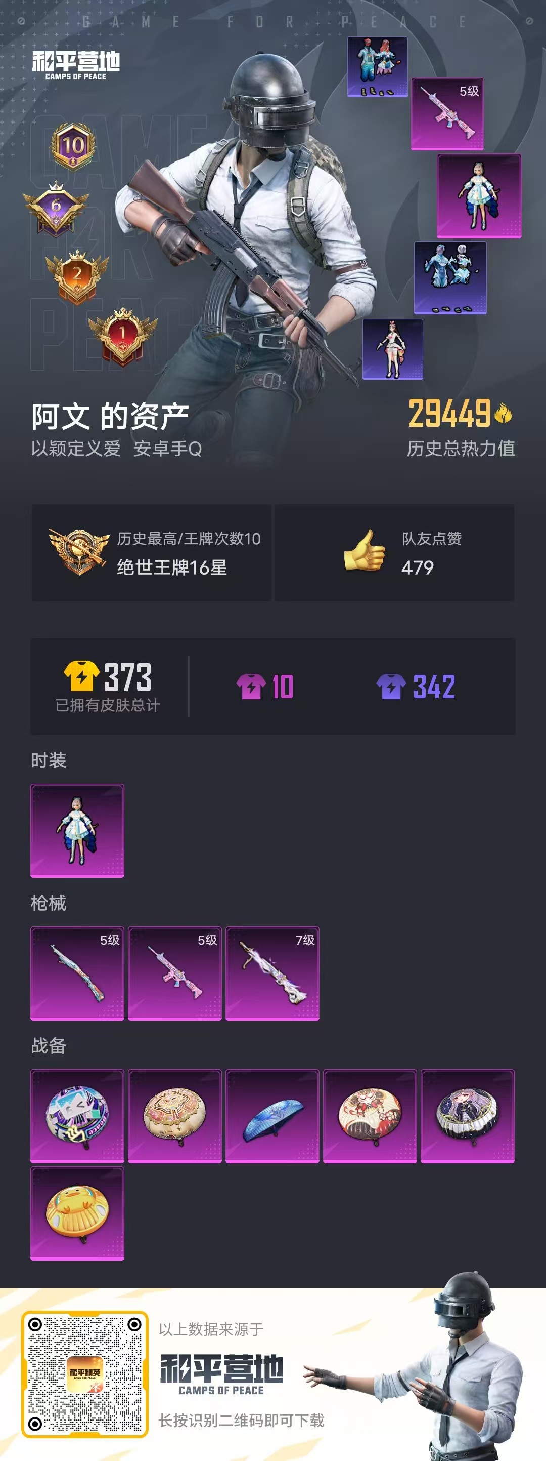 HPSJ3283448和平精英账号详情图6