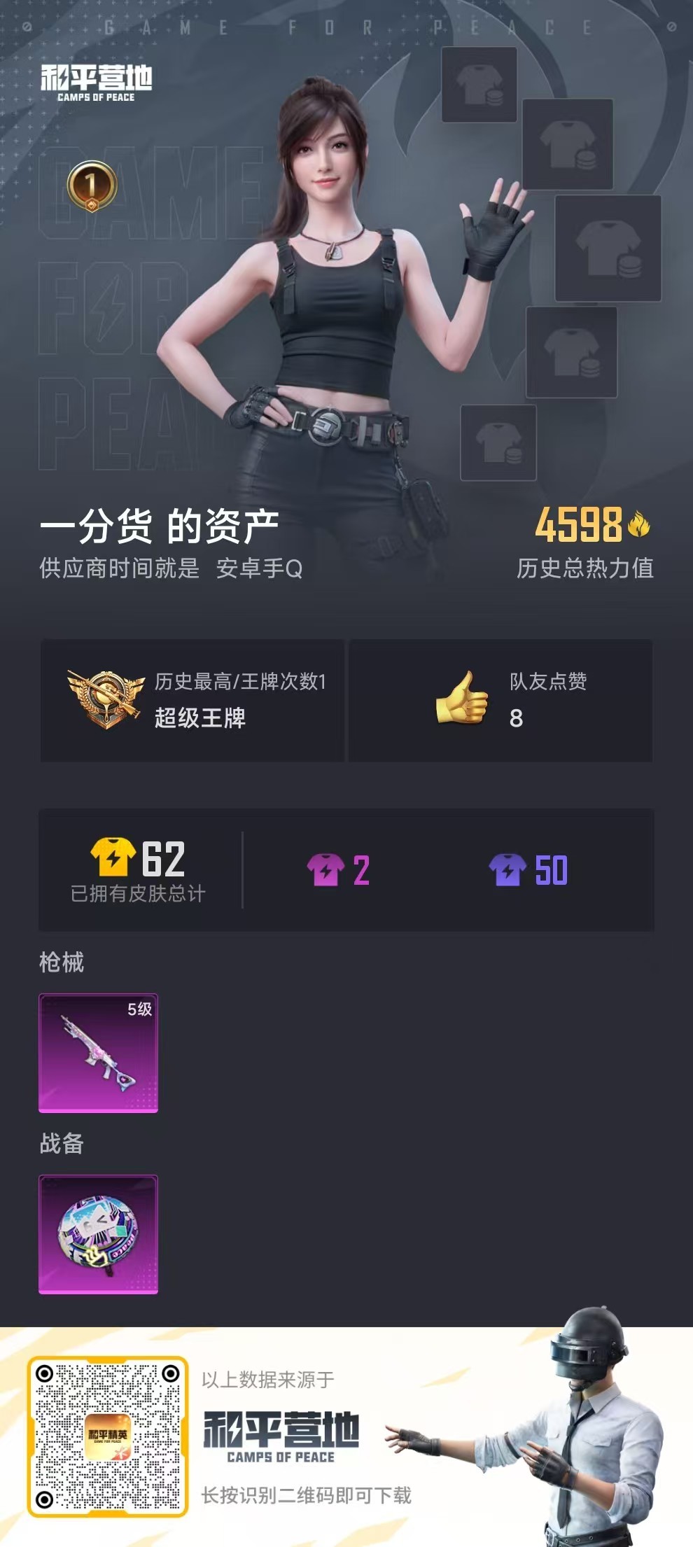 HPSJ3283357和平精英账号详情图4 HPSJ3283357和平精英账号详情图4