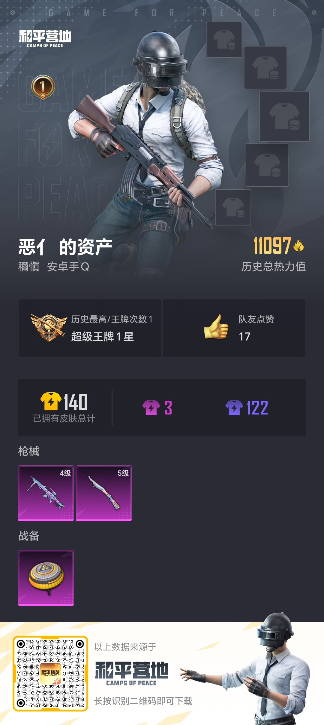 HPSJ3283879和平精英账号详情图4