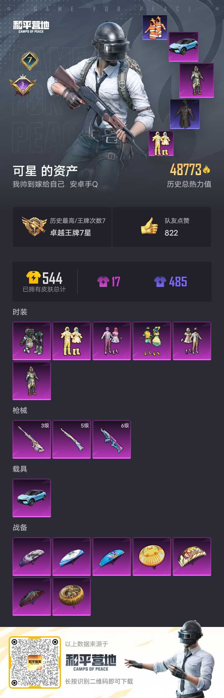 HPSJ3283873和平精英账号详情图2