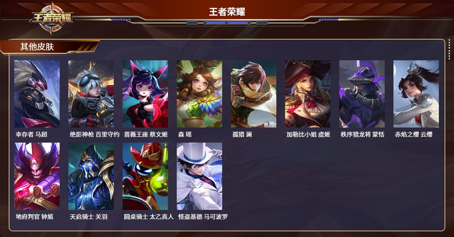 WZCMW3200443王者荣耀账号详情图10 WZCMW3200443王者荣耀账号详情图10