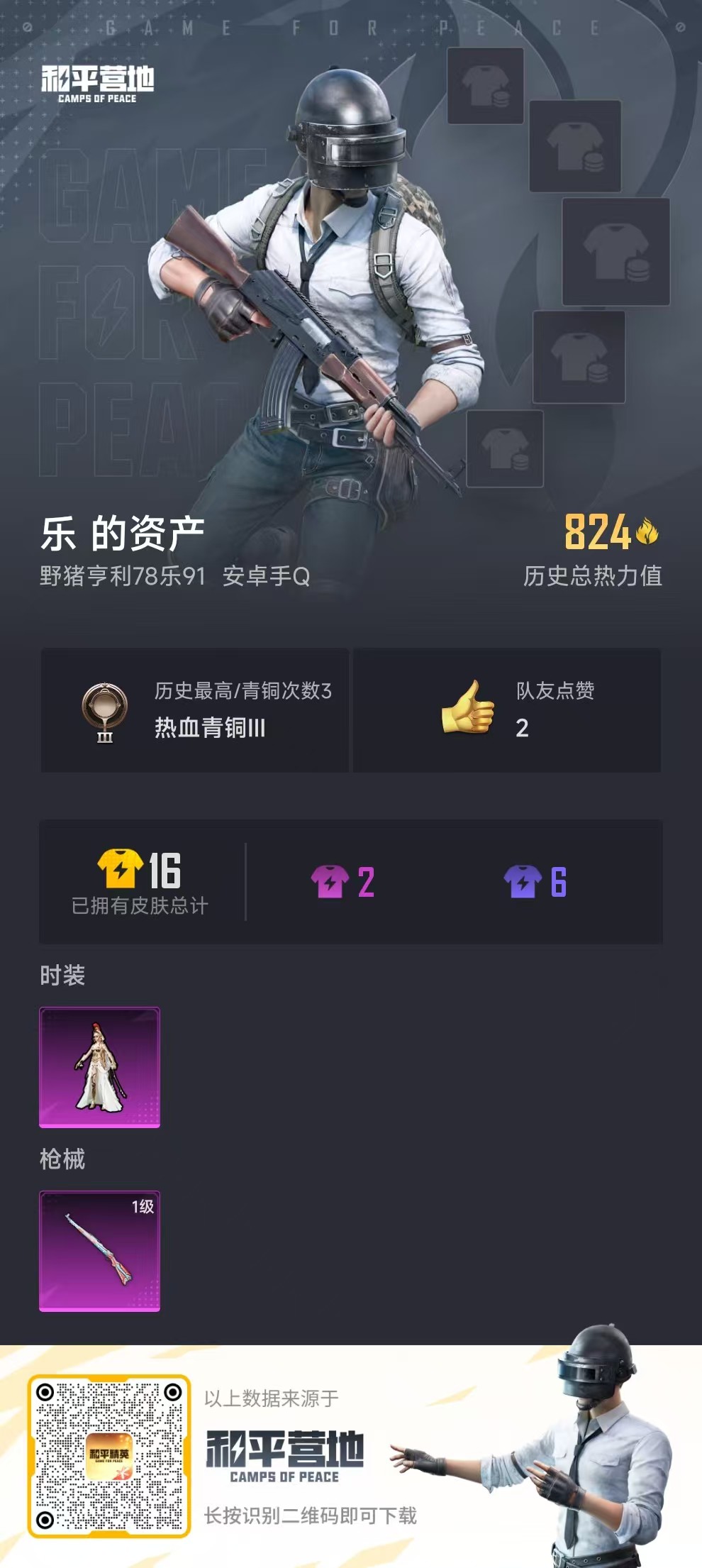 HPSJ3283883和平精英账号详情图3 HPSJ3283883和平精英账号详情图3